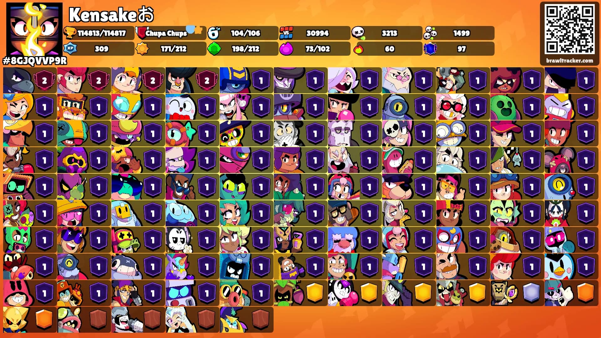 Kensakeお's Ranks