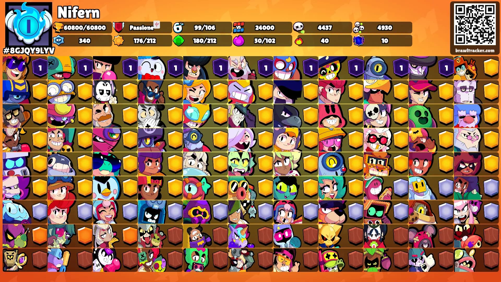 Nifern's Ranks