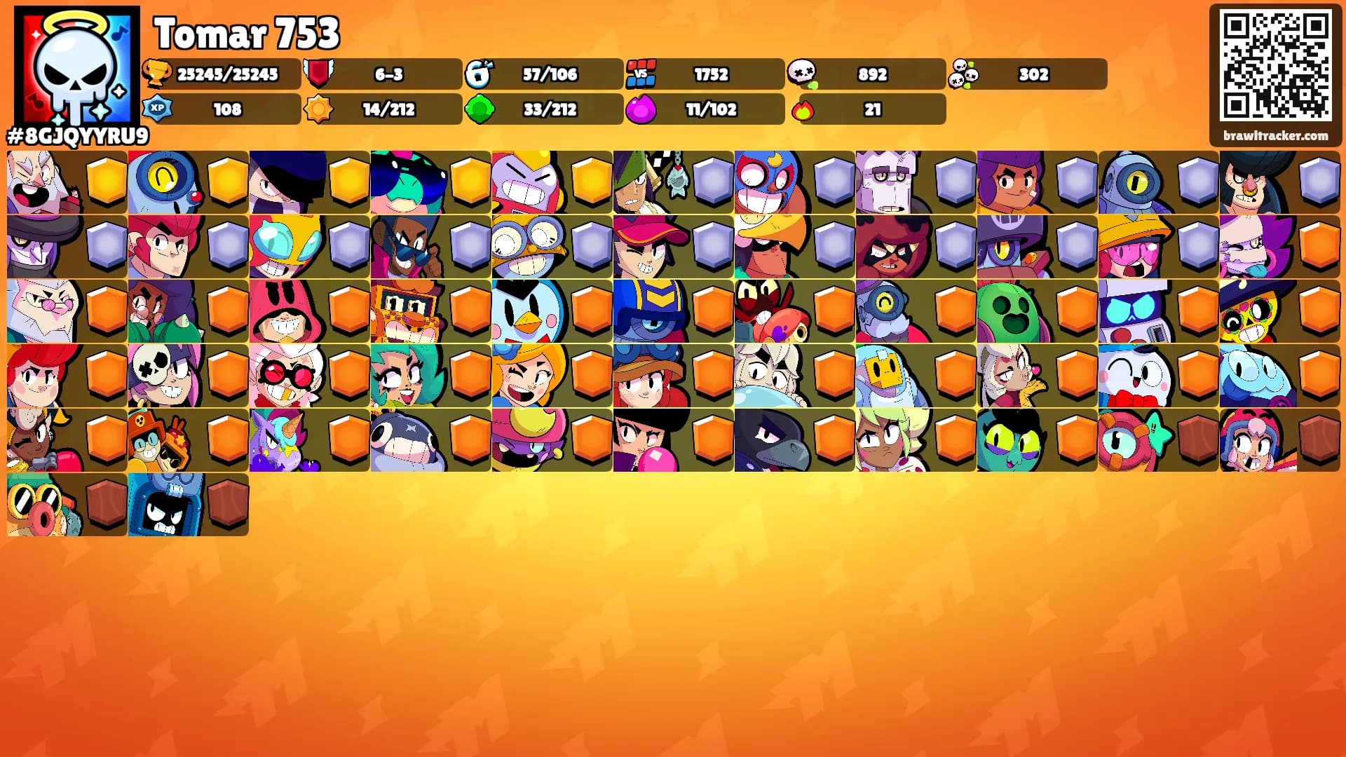 Tomar 753's Ranks