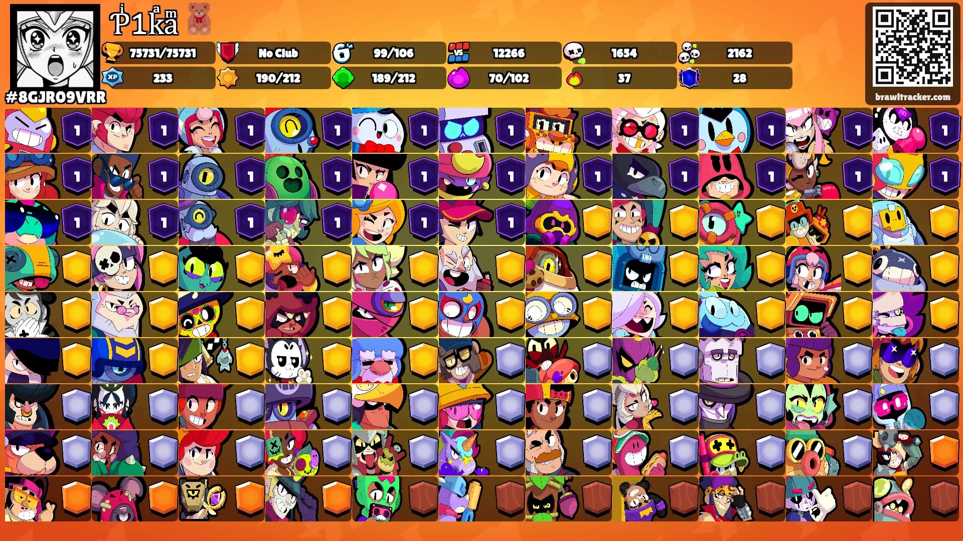 Ƥͥ𝟷kͣaͫ 🧸's Ranks