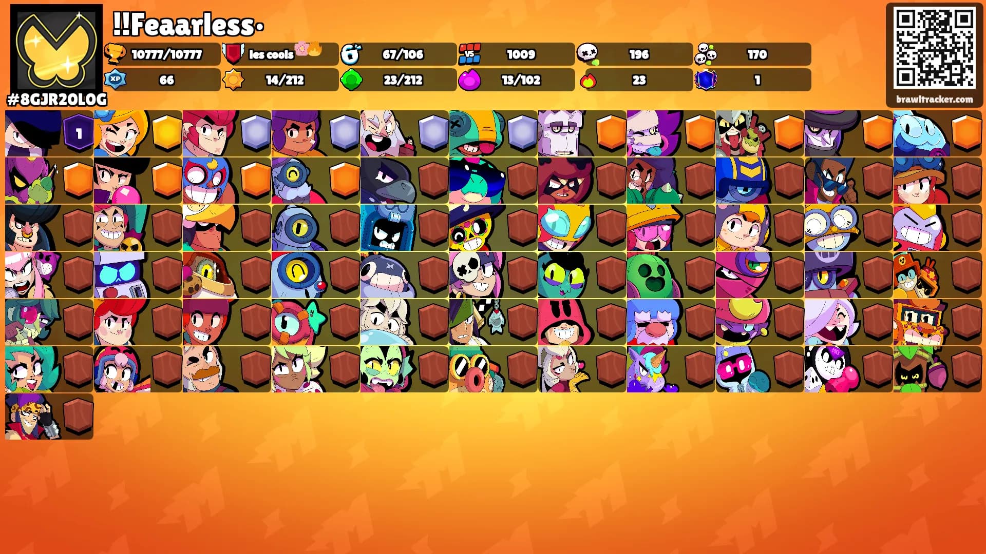 !!Feaarless•'s Ranks