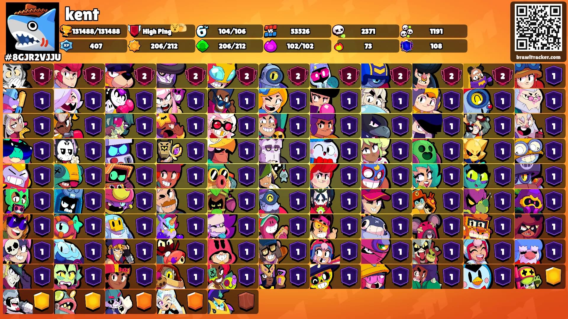 kent's Ranks