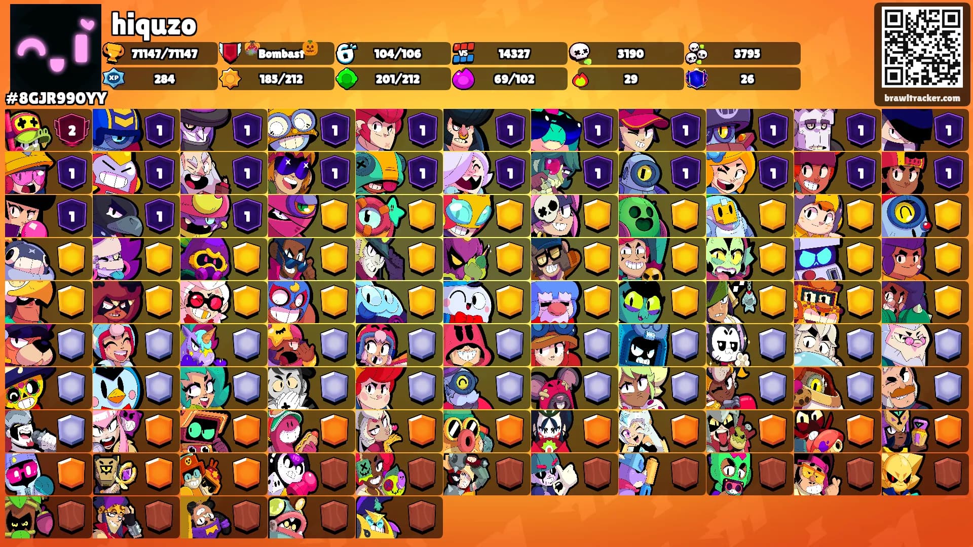 hiquzo's Ranks
