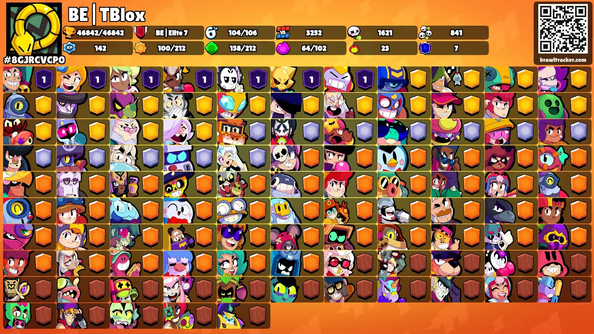 BE|TBlox's Ranks