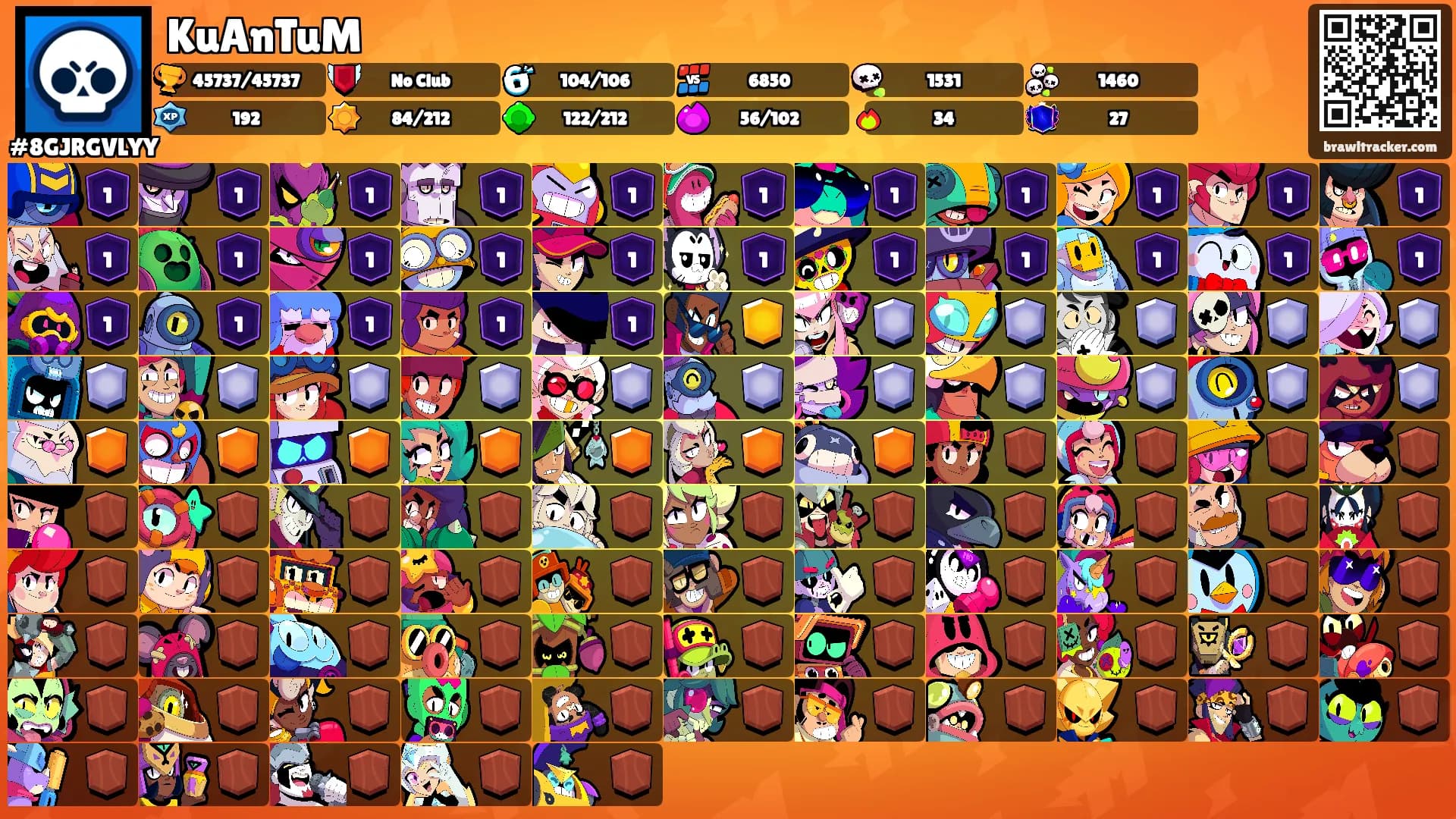 KuAnTuM's Ranks