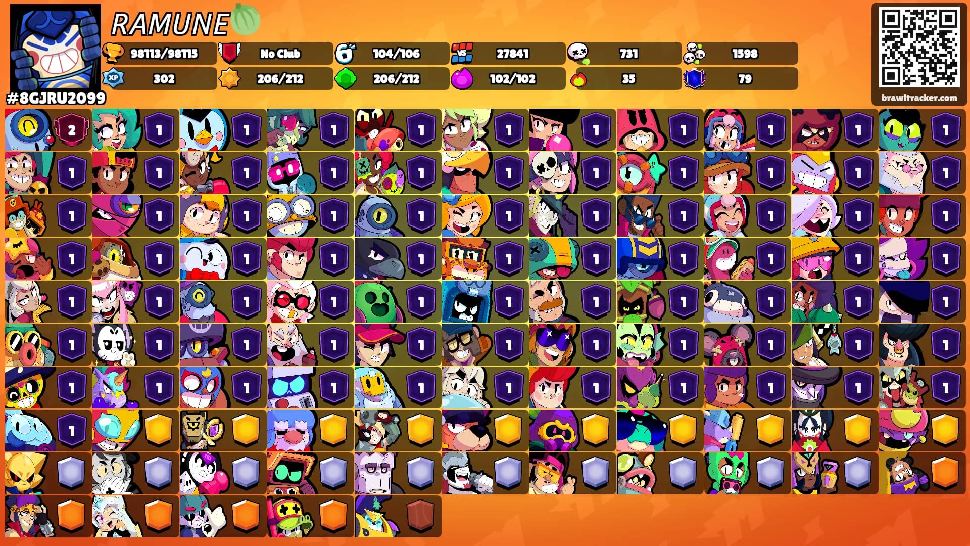 𝘙𝘈𝘔𝘜𝘕𝘌🍈's Ranks