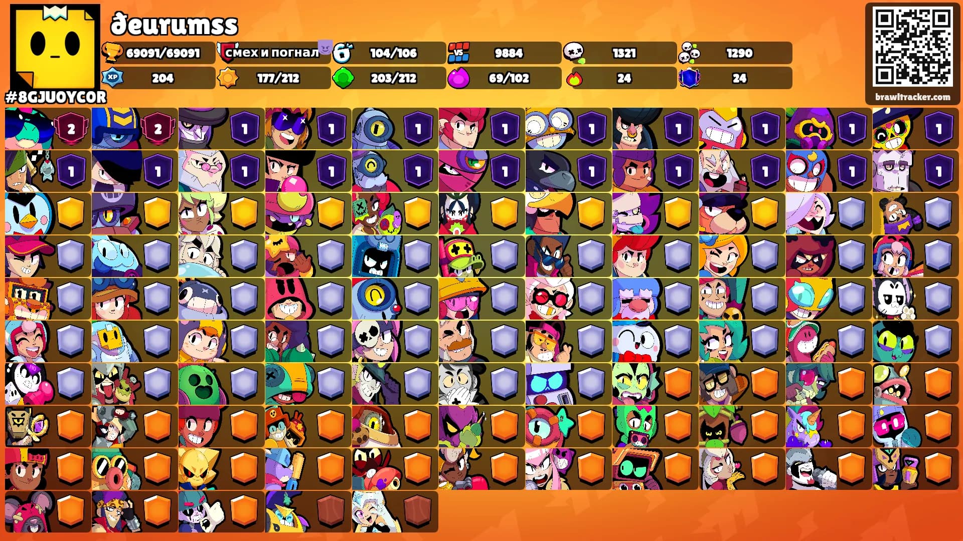 ðeurumss's Ranks