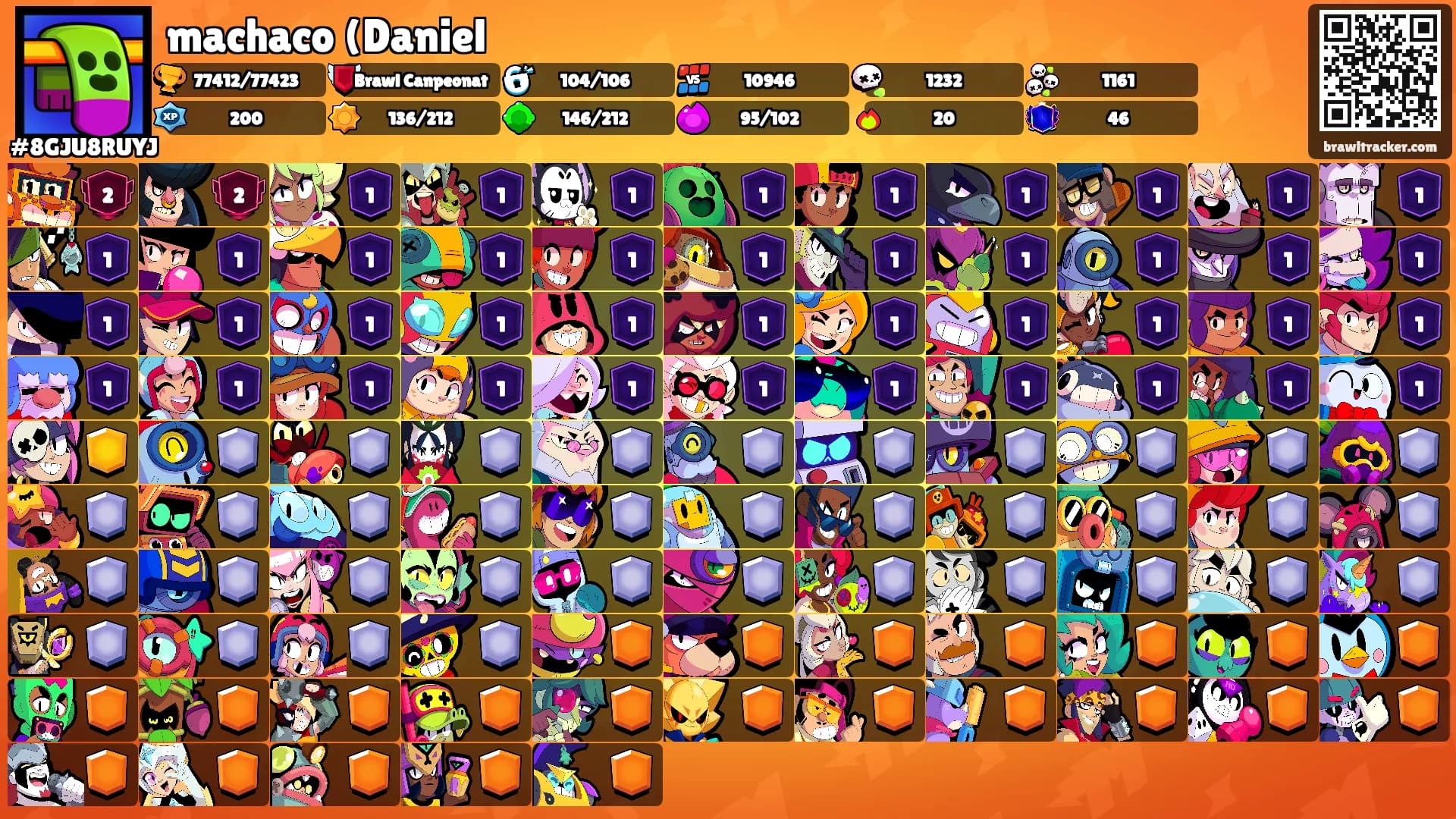 machaco (Daniel's Ranks