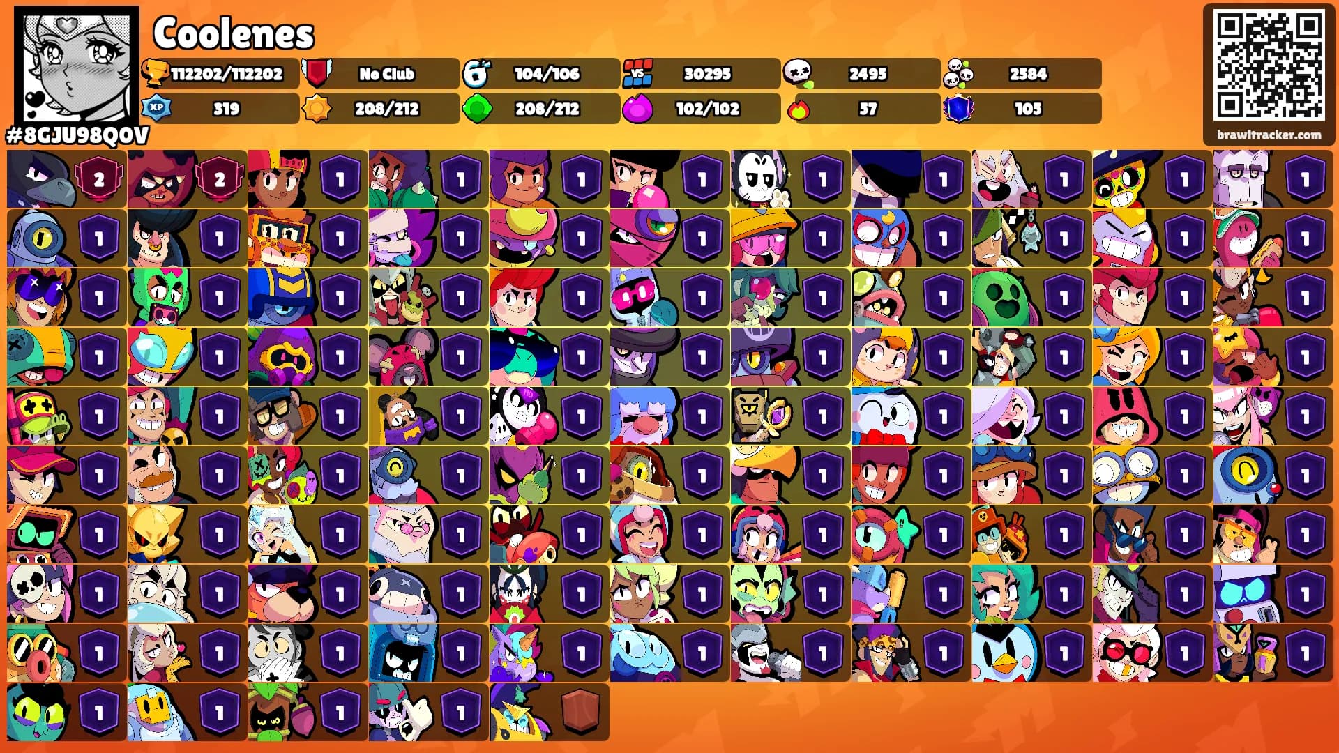 Coolenes's Ranks