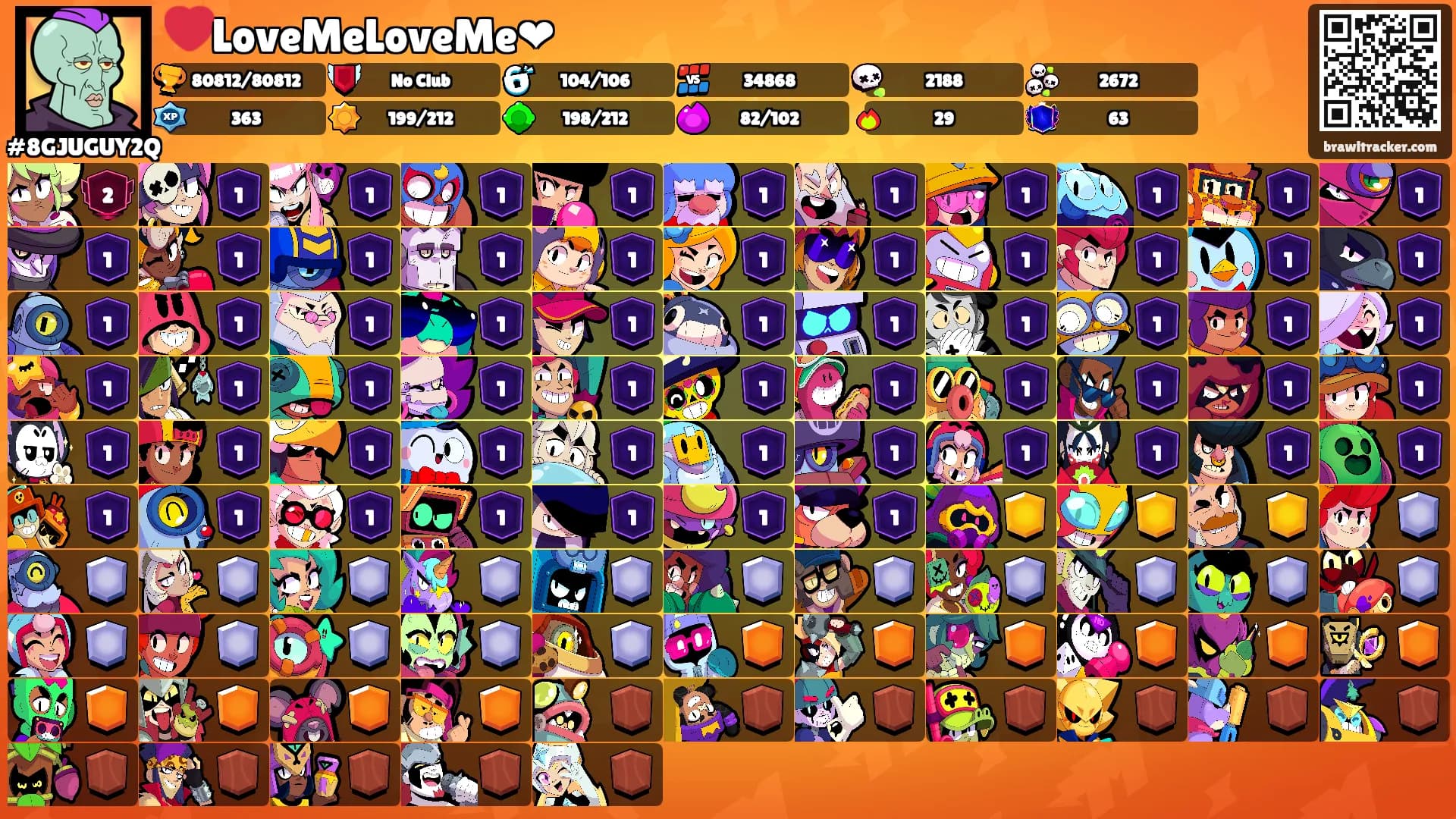 ❤️LoveMeLoveMe❤'s Ranks