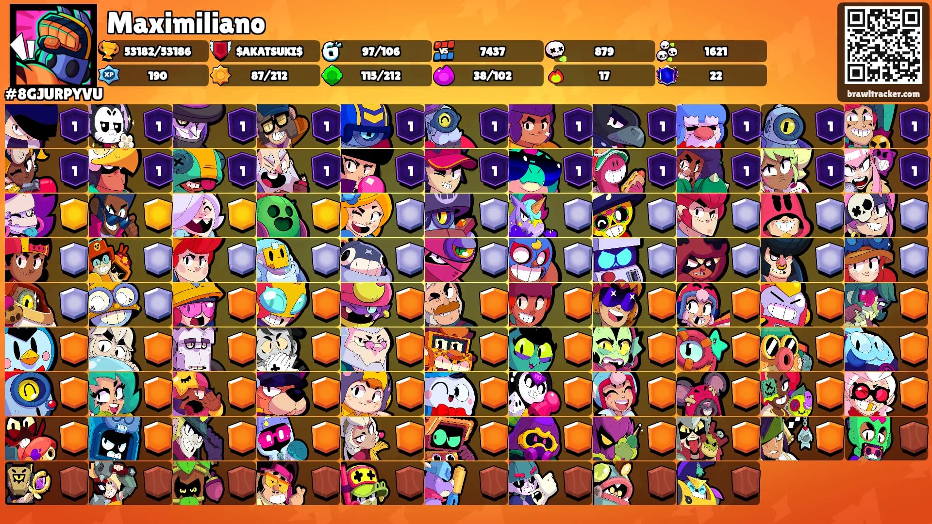 Maximiliano's Ranks