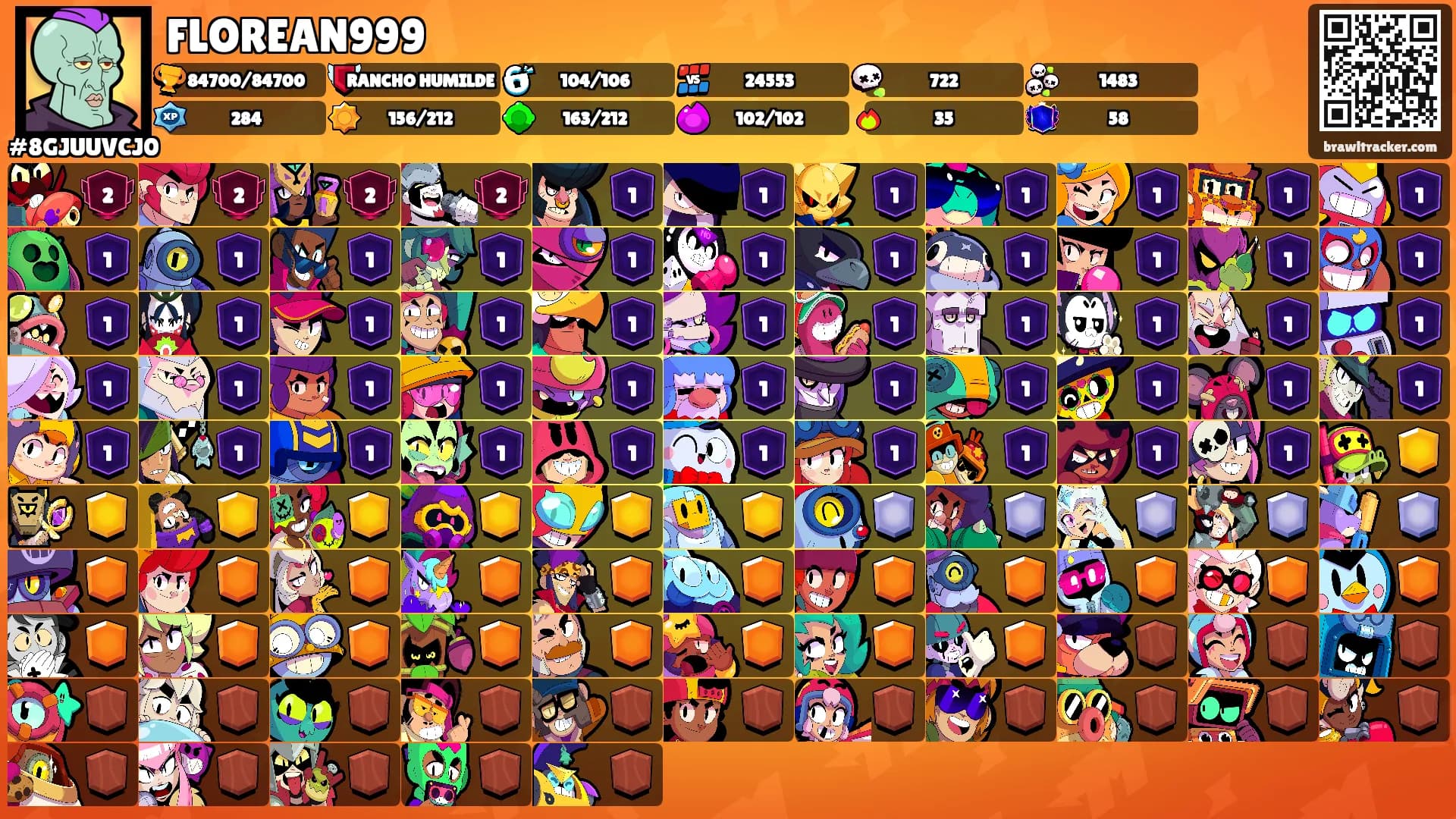 FLOREAN999's Ranks