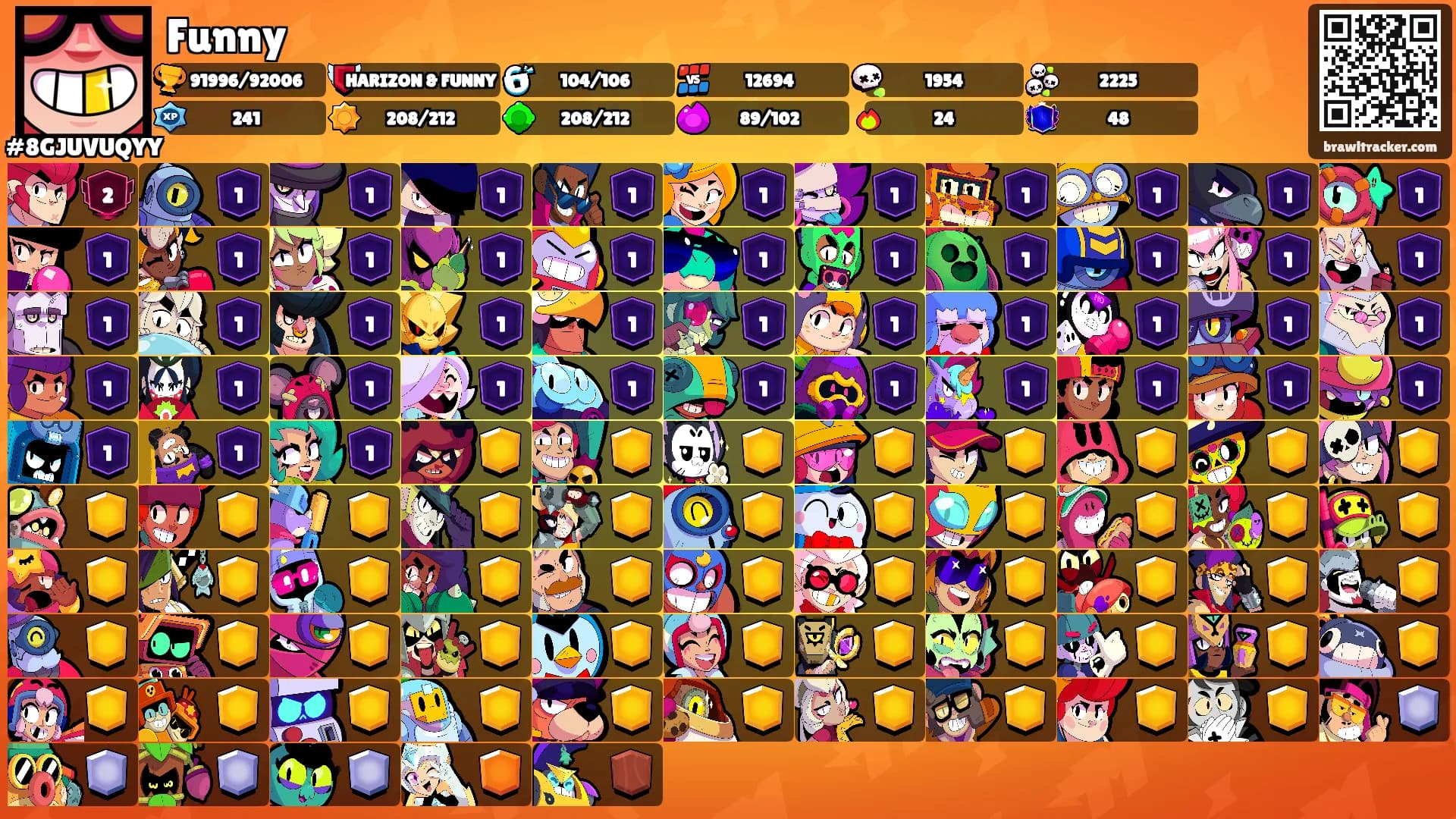Funny's Ranks