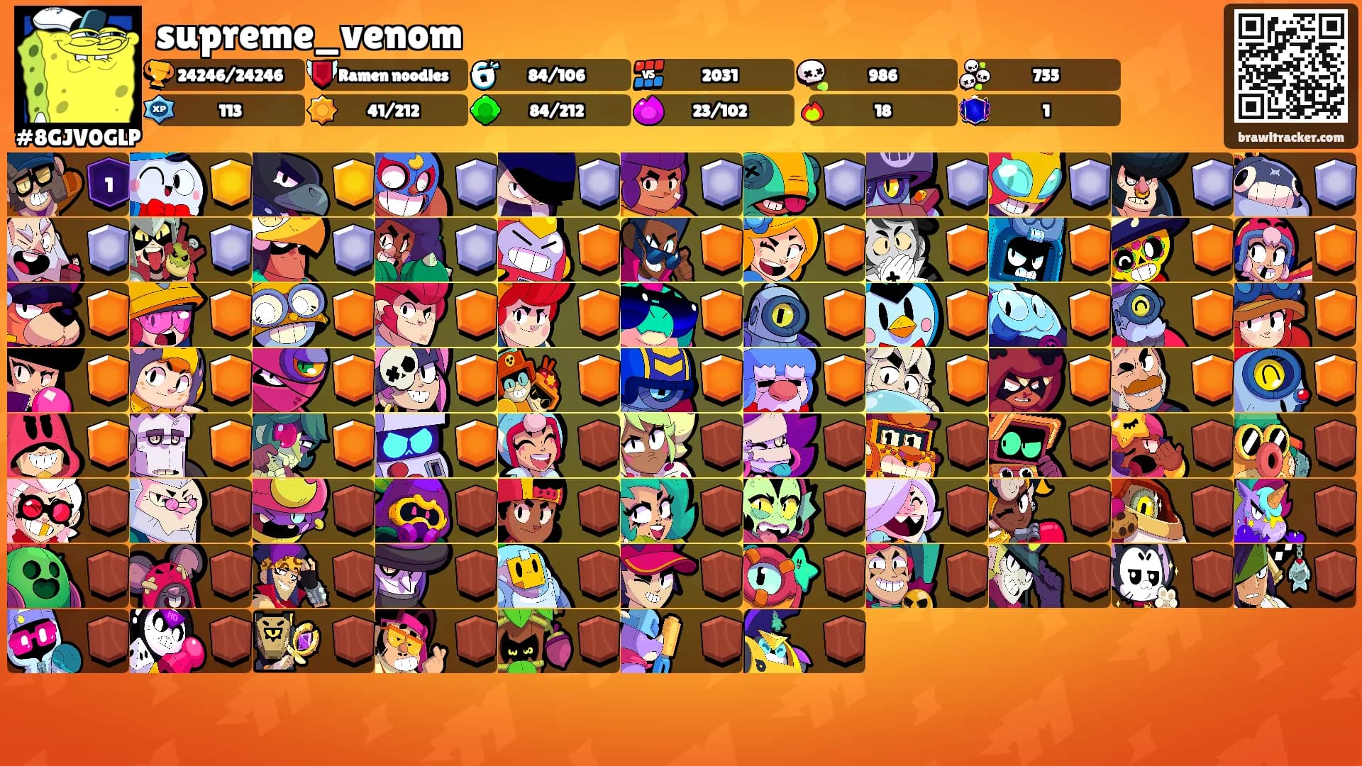 supreme_venom's Ranks