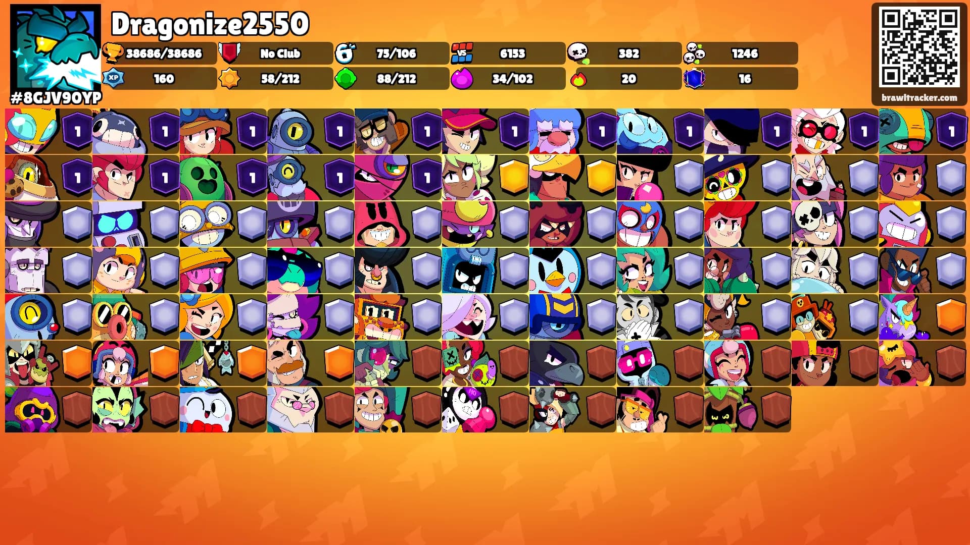 Dragonize2550's Ranks