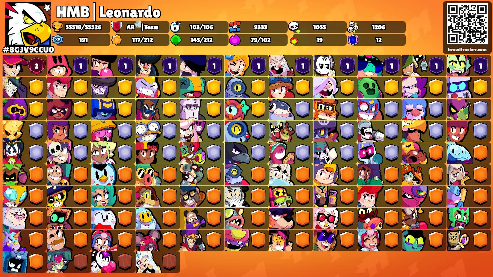 HMB|Leonardo's Ranks