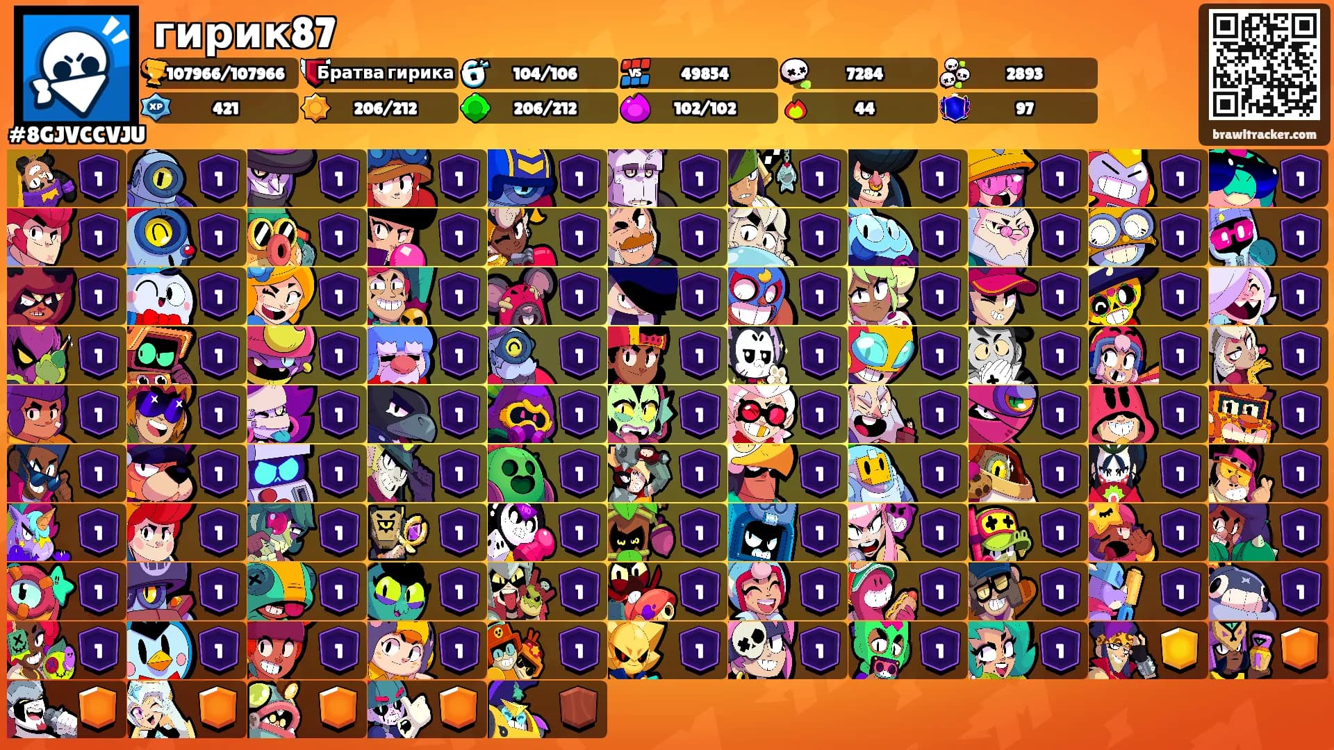 гирик87's Ranks
