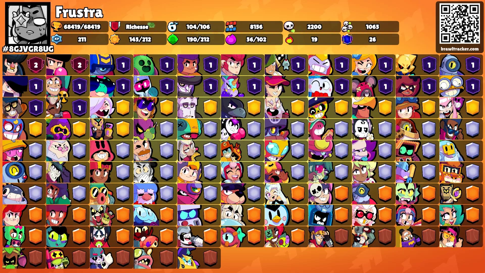 Frustra's Ranks