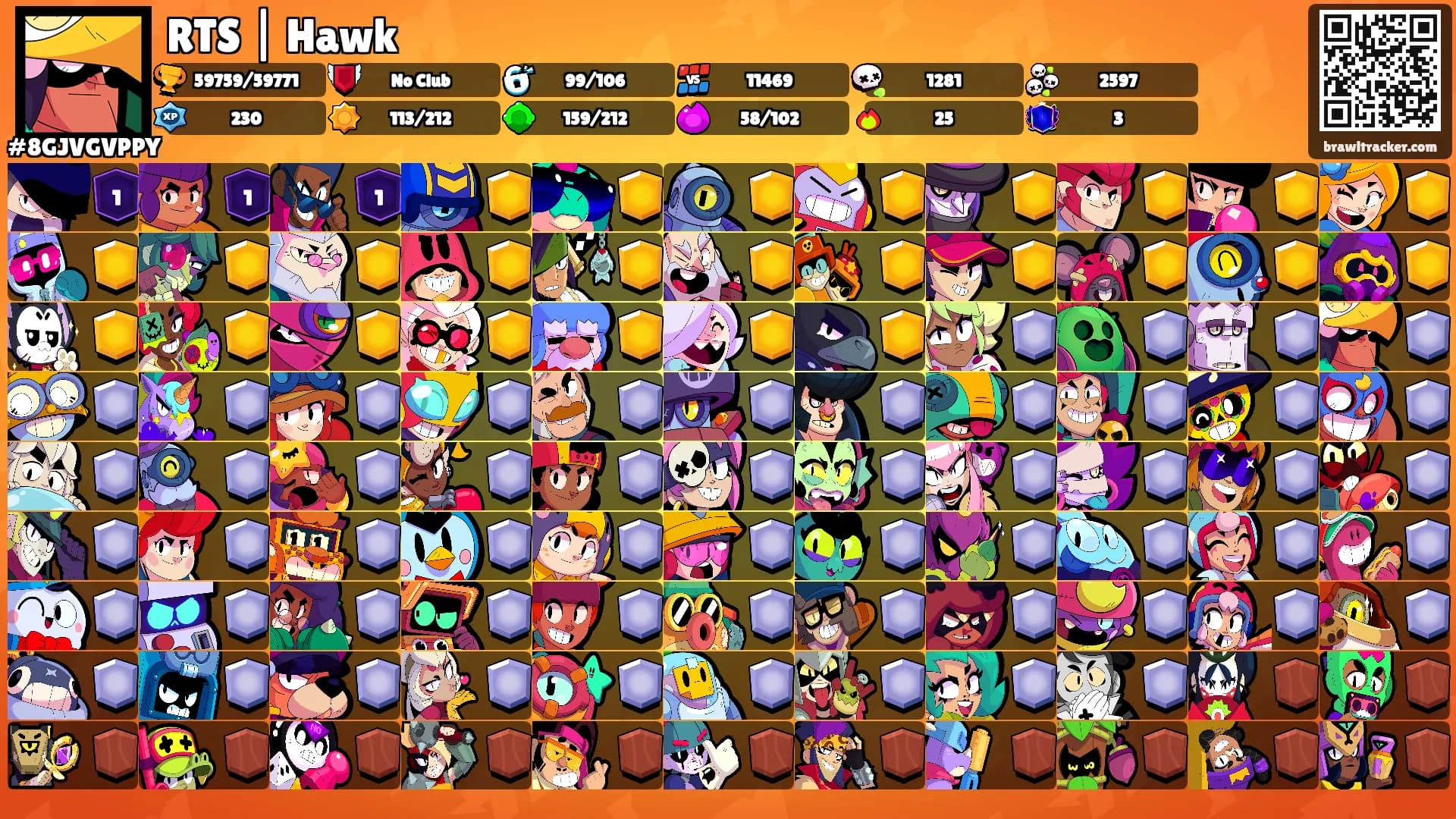 RTS | Hawk's Ranks