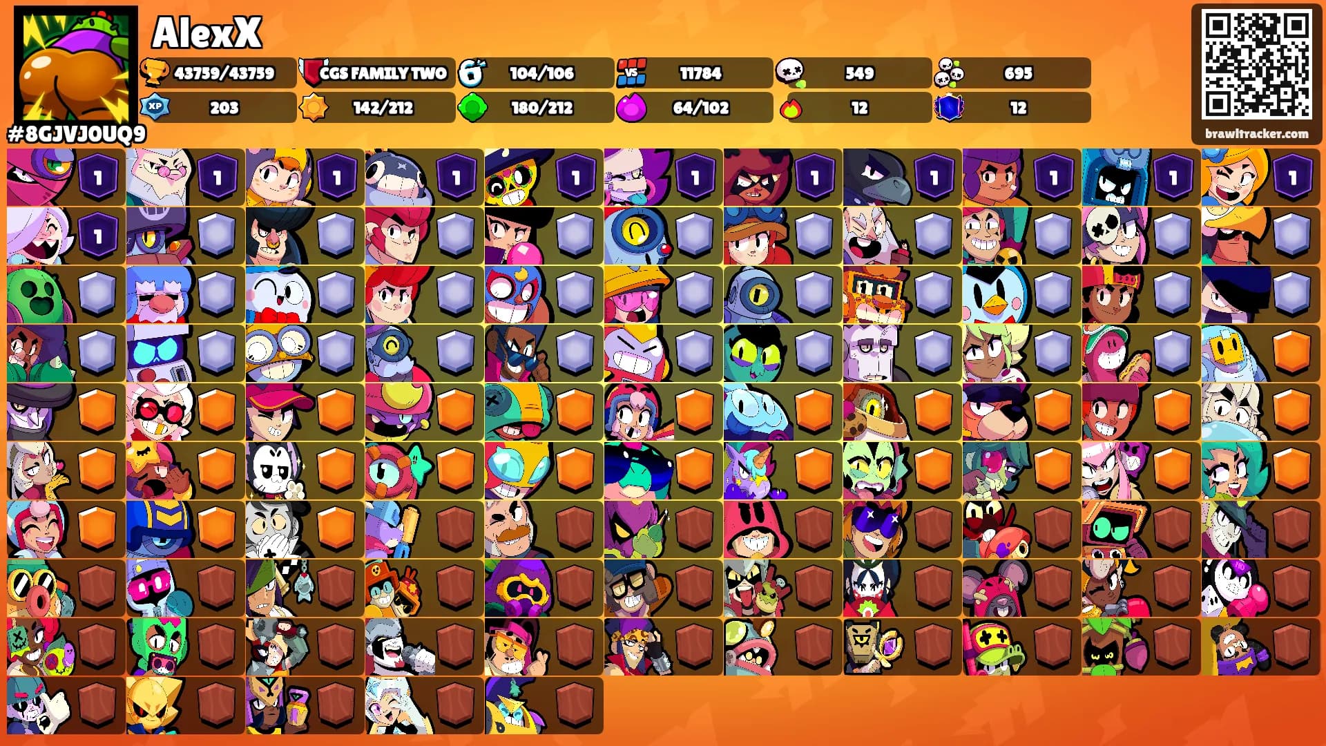 AlexX's Ranks