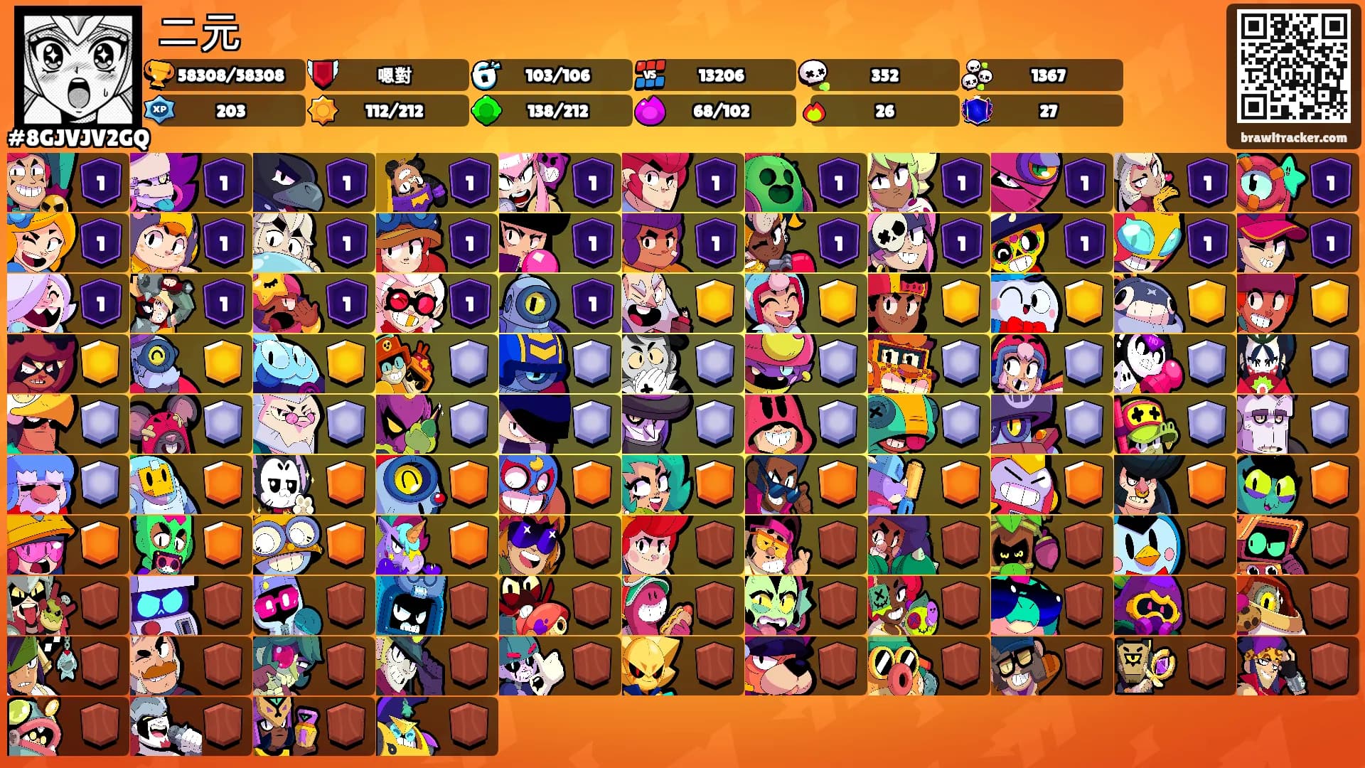 二元's Ranks