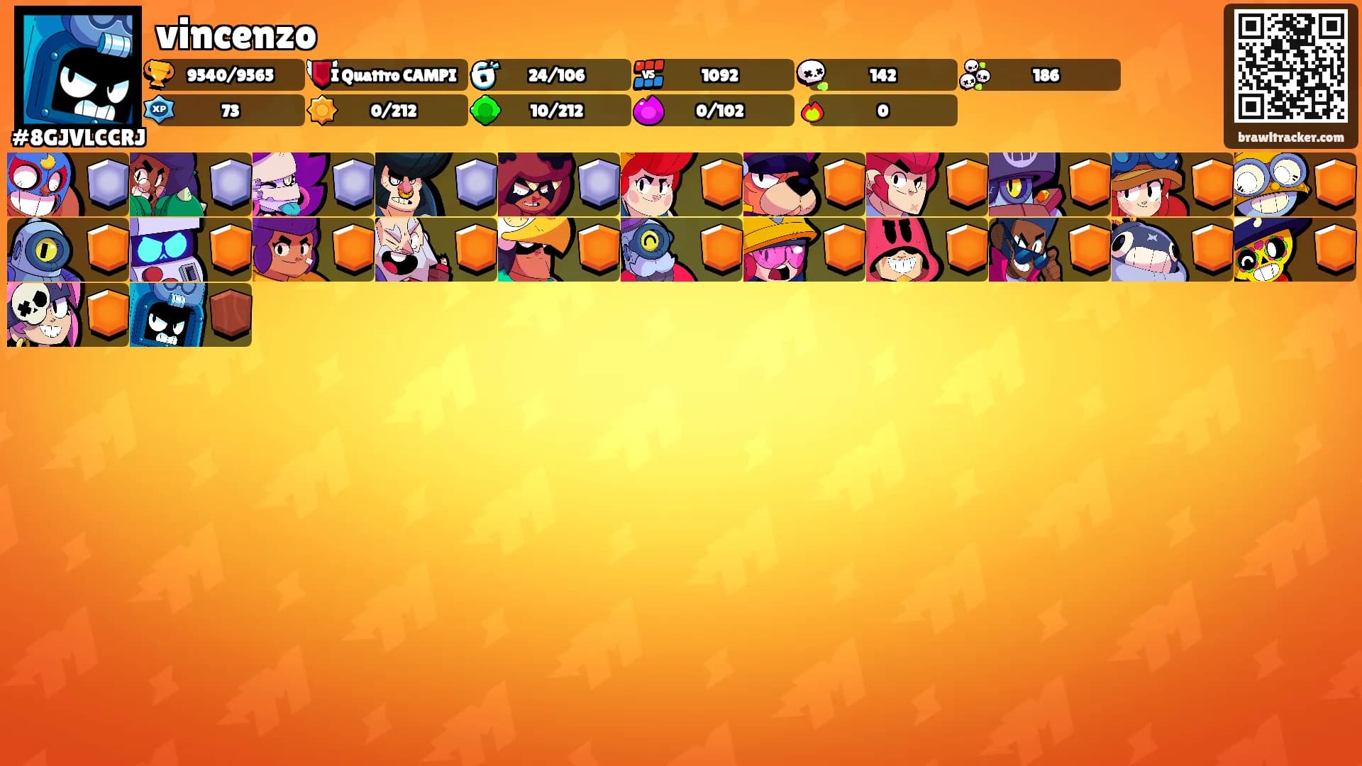 vincenzo's Ranks