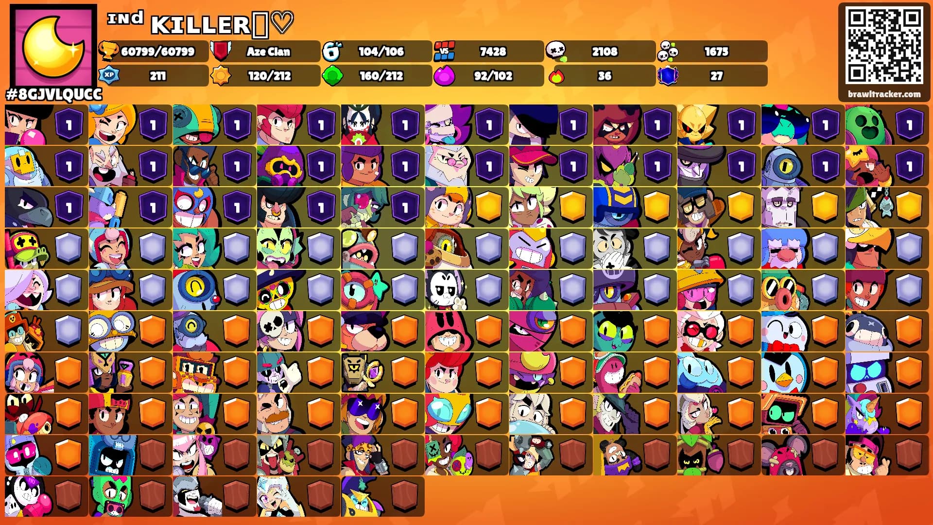 ᶦᶰᵈ᭄ᴋɪʟʟᴇʀ࿐♡'s Ranks