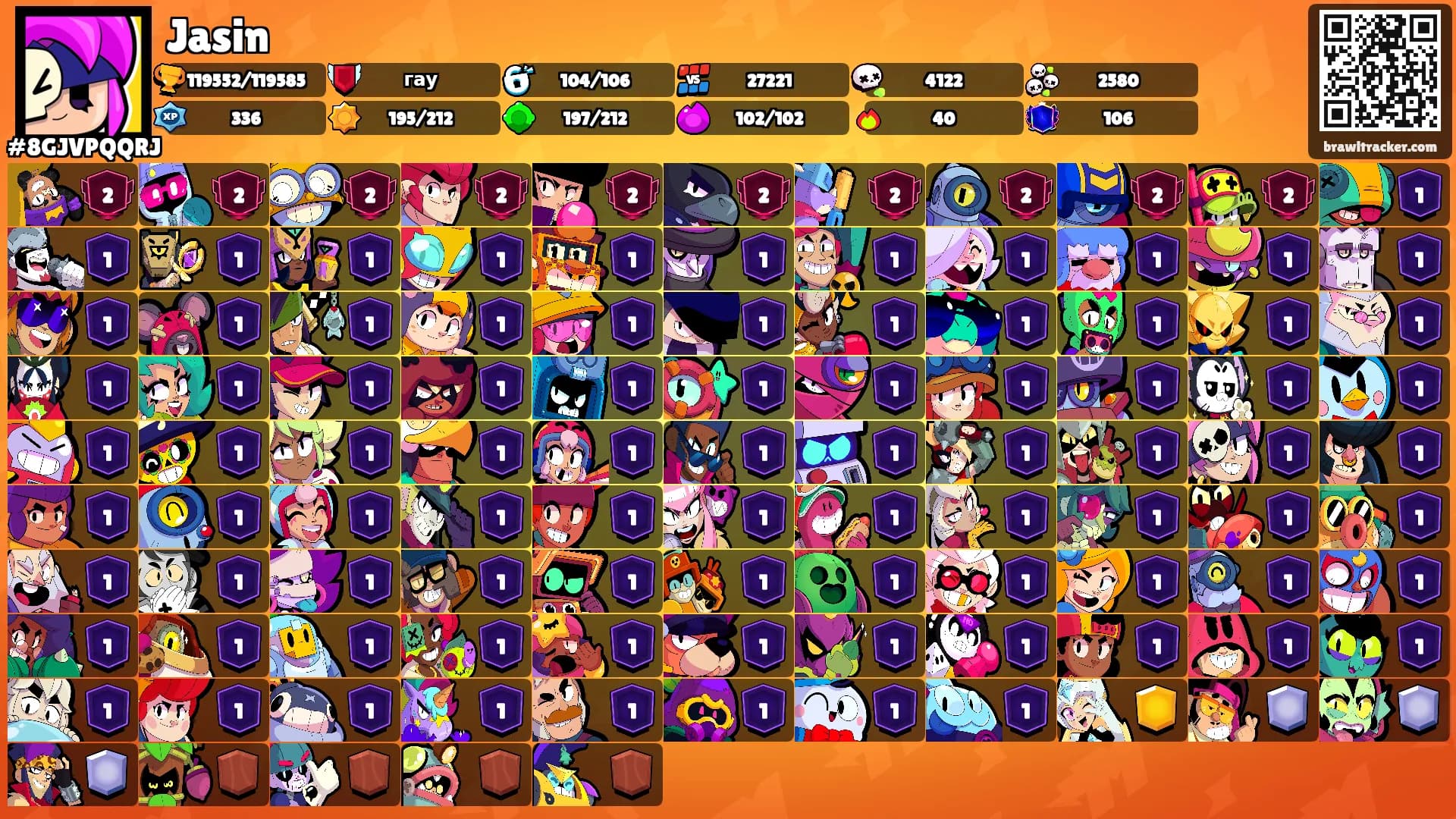 Jasin's Ranks