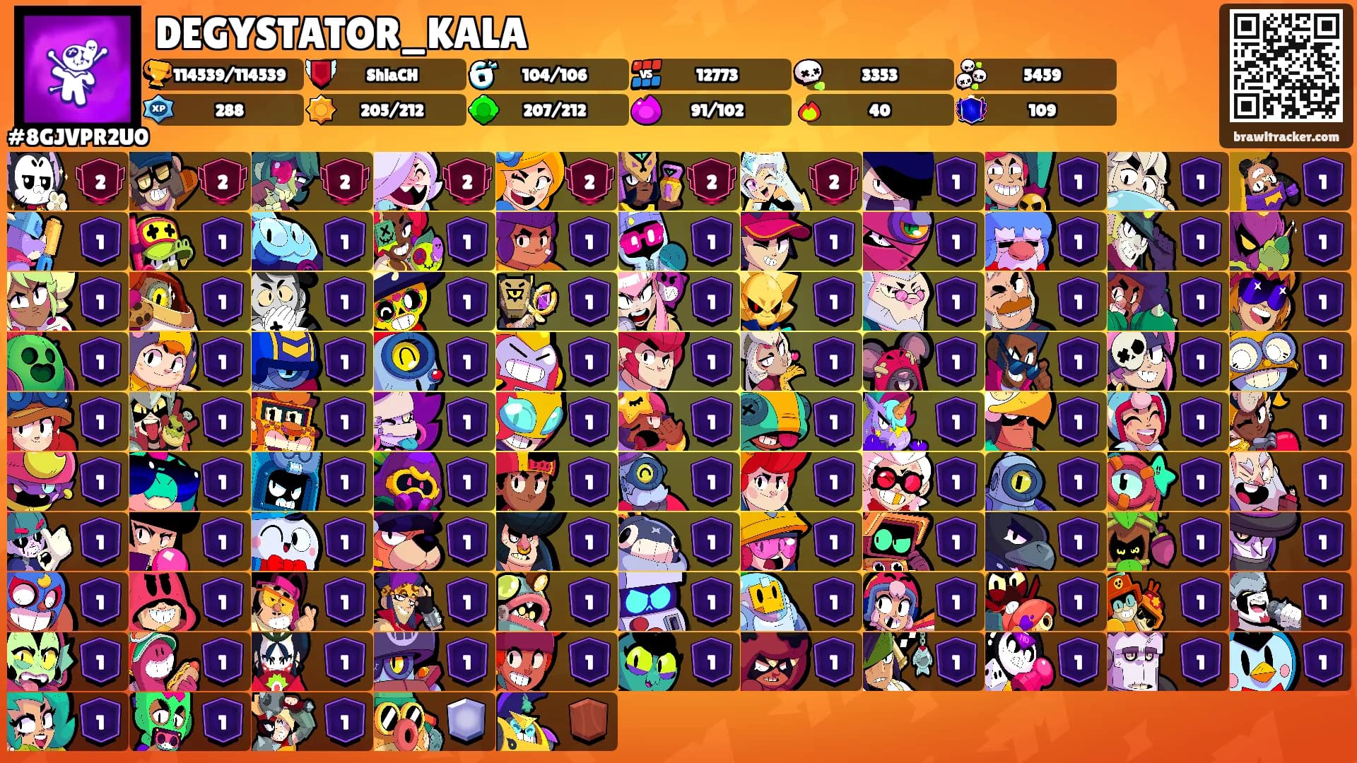 DEGYSTATOR_KALA's Ranks