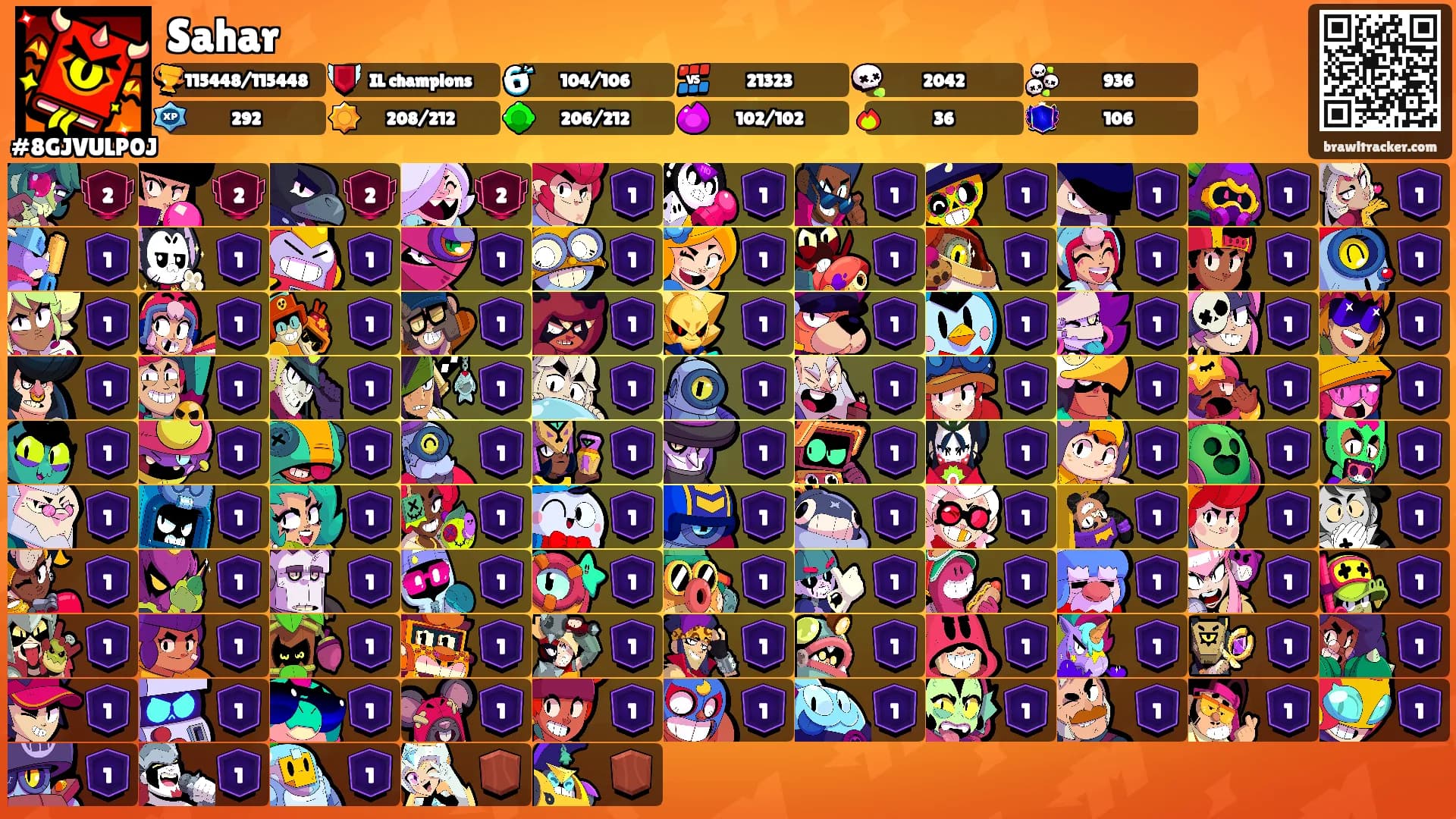 Sahar's Ranks