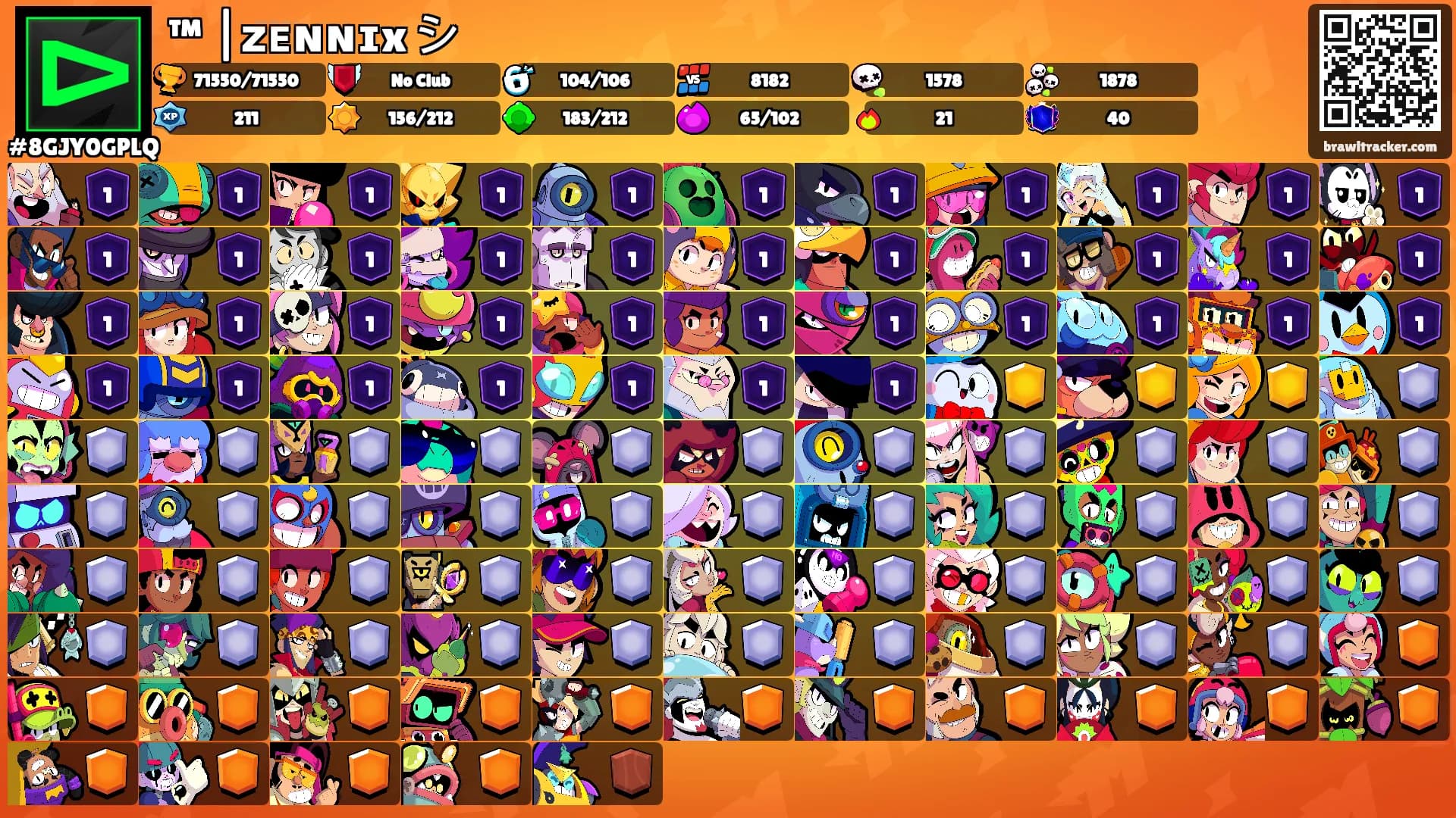 ™ |ᴢᴇɴɴɪx シ's Ranks