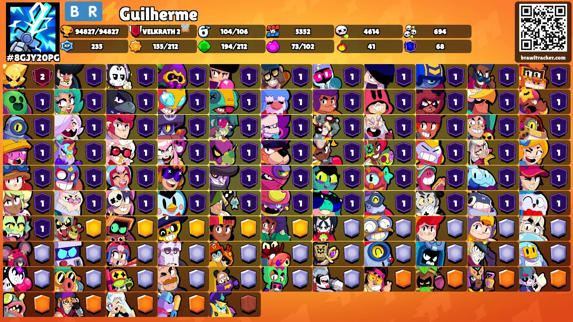 🇧🇷⚡Guilherme's Ranks