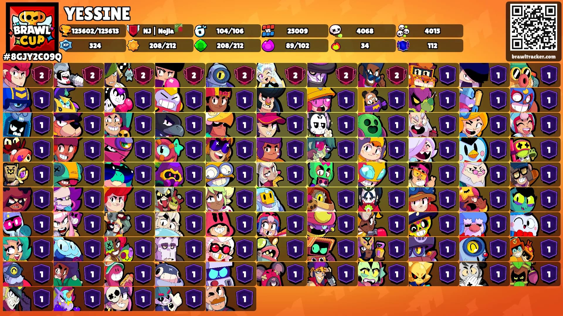 YESSINE's Ranks
