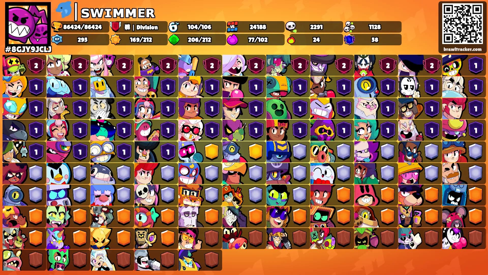 🐬|ꜱᴡɪᴍᴍᴇʀ's Ranks
