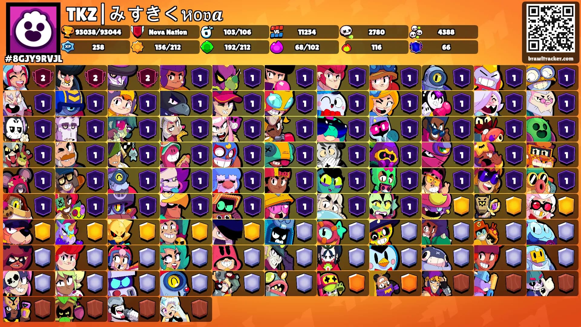 TKZ|みすきくห𝗈𝔳𝒂's Ranks