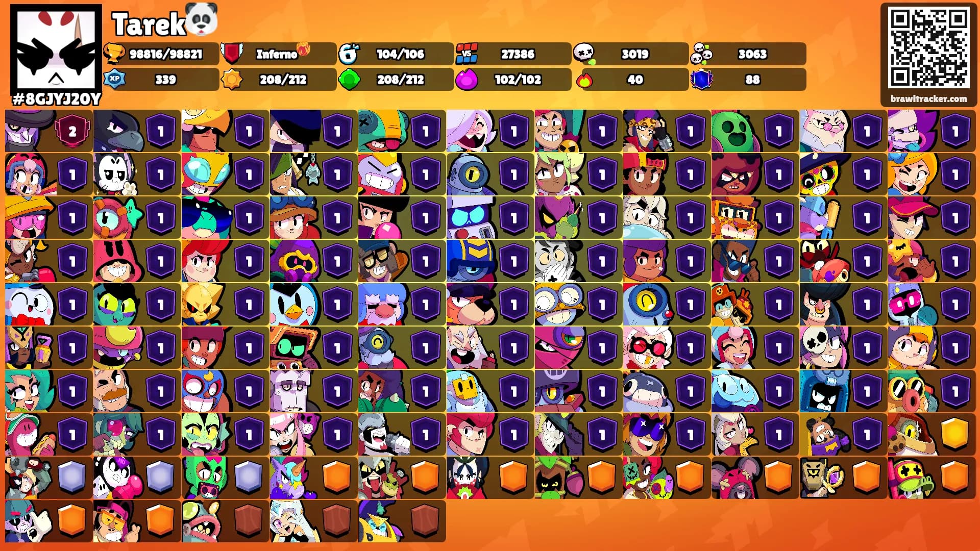 Tarek🐼's Ranks