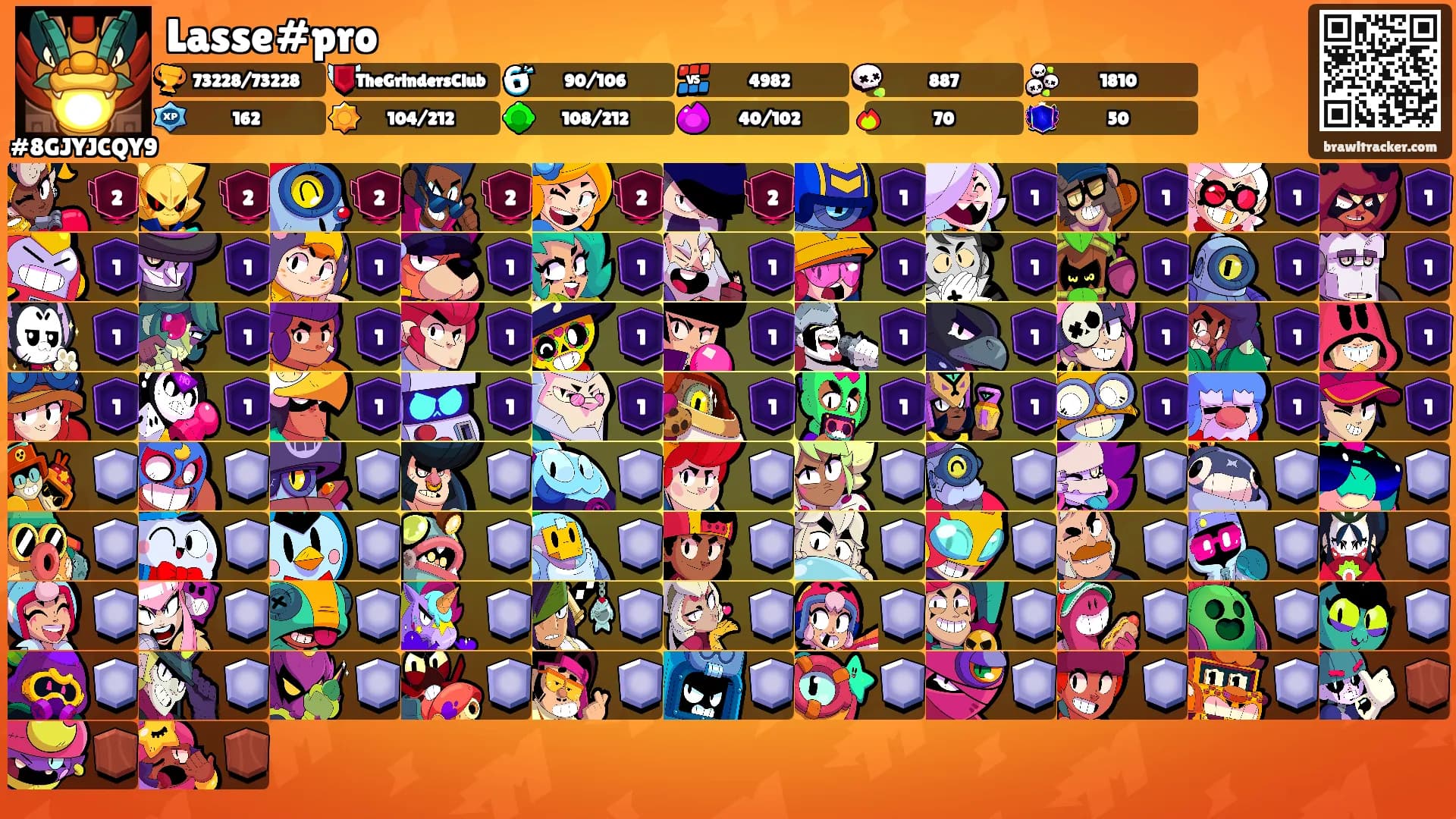 Lasse#pro's Ranks