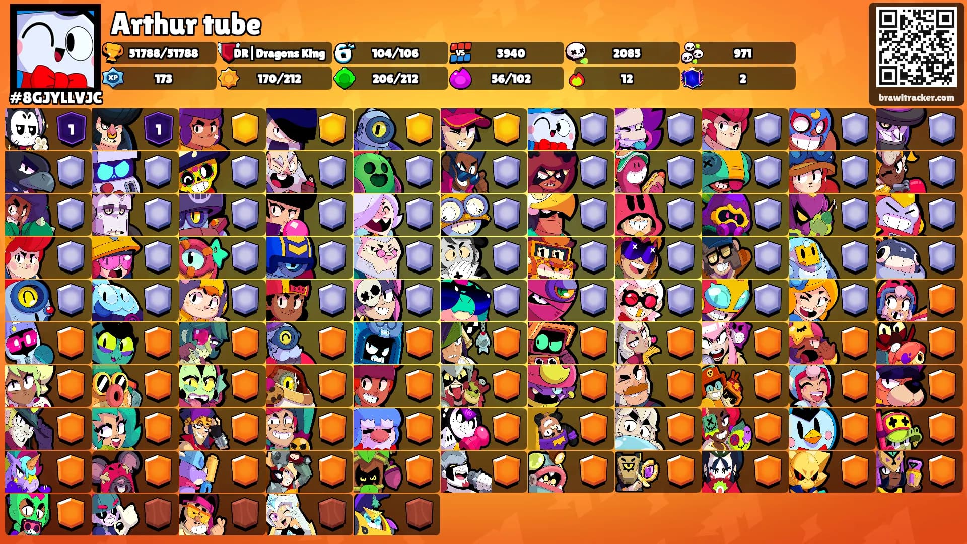 Arthur tube's Ranks