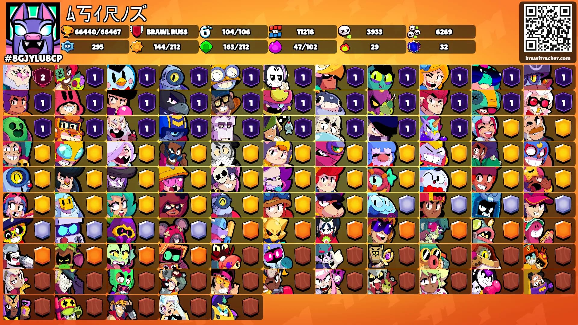 ﾑ丂ｲ尺ﾉズ's Ranks