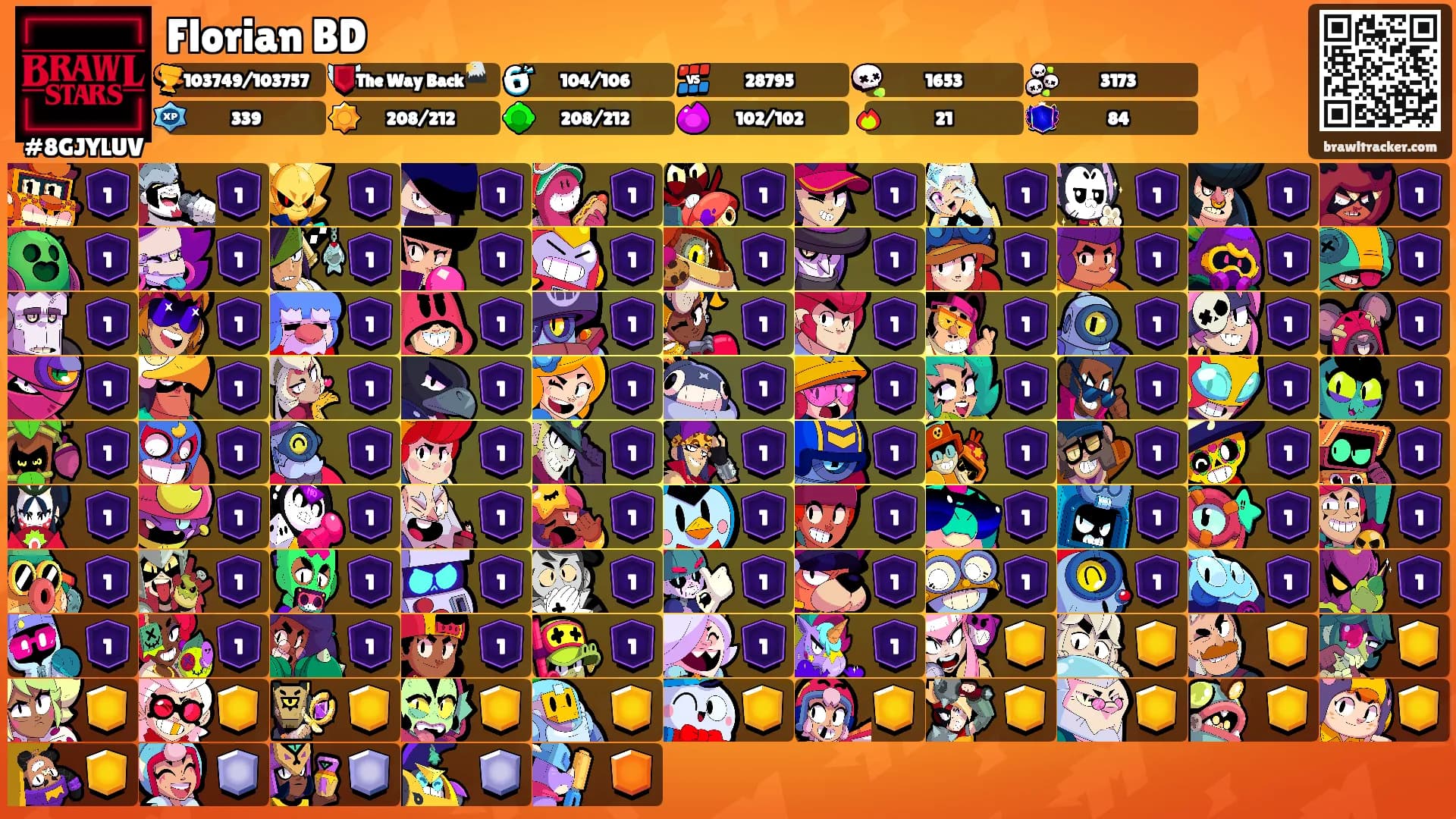 Florian BD's Ranks