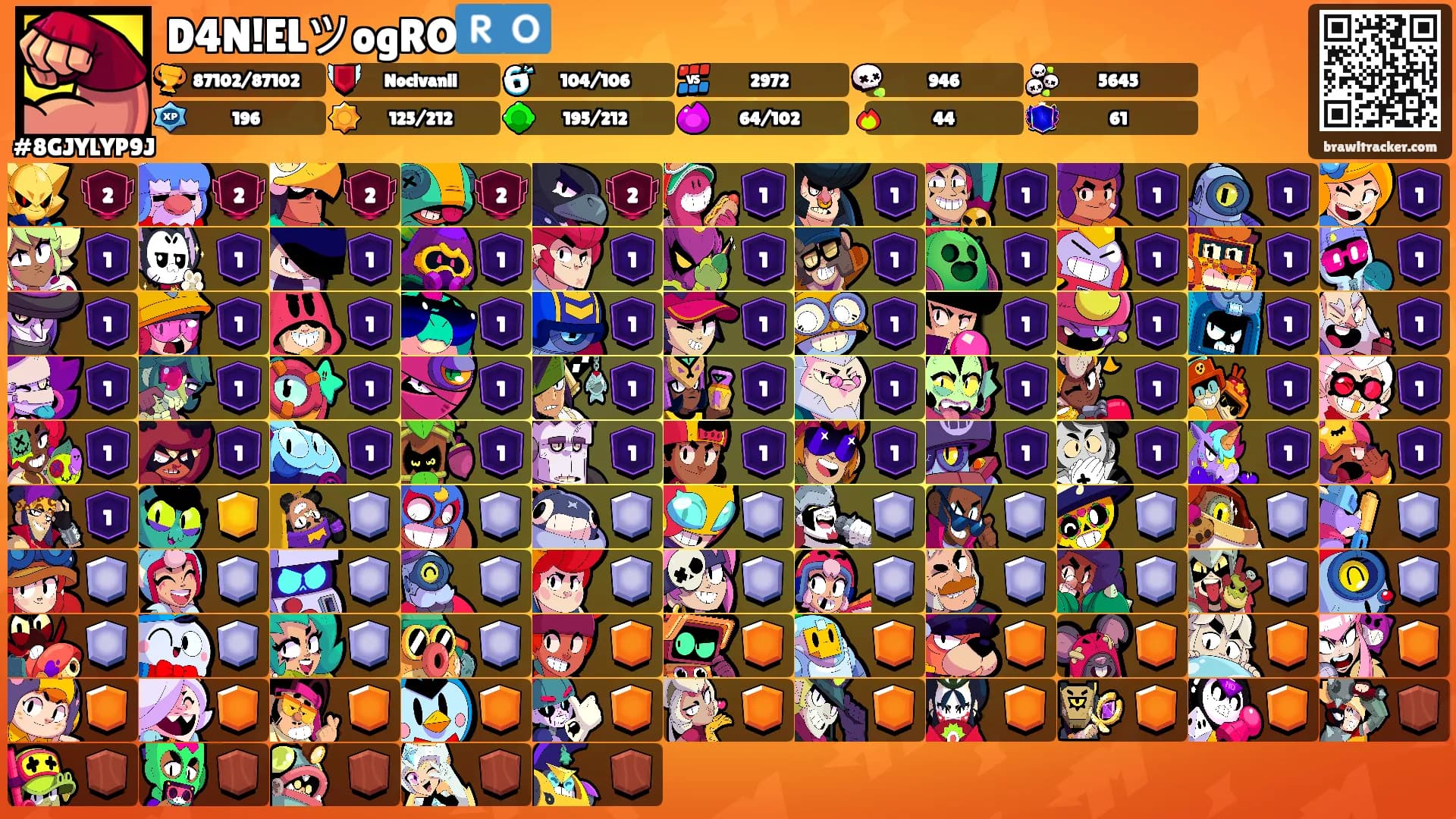 D4N!ELツogRO🇷🇴's Ranks