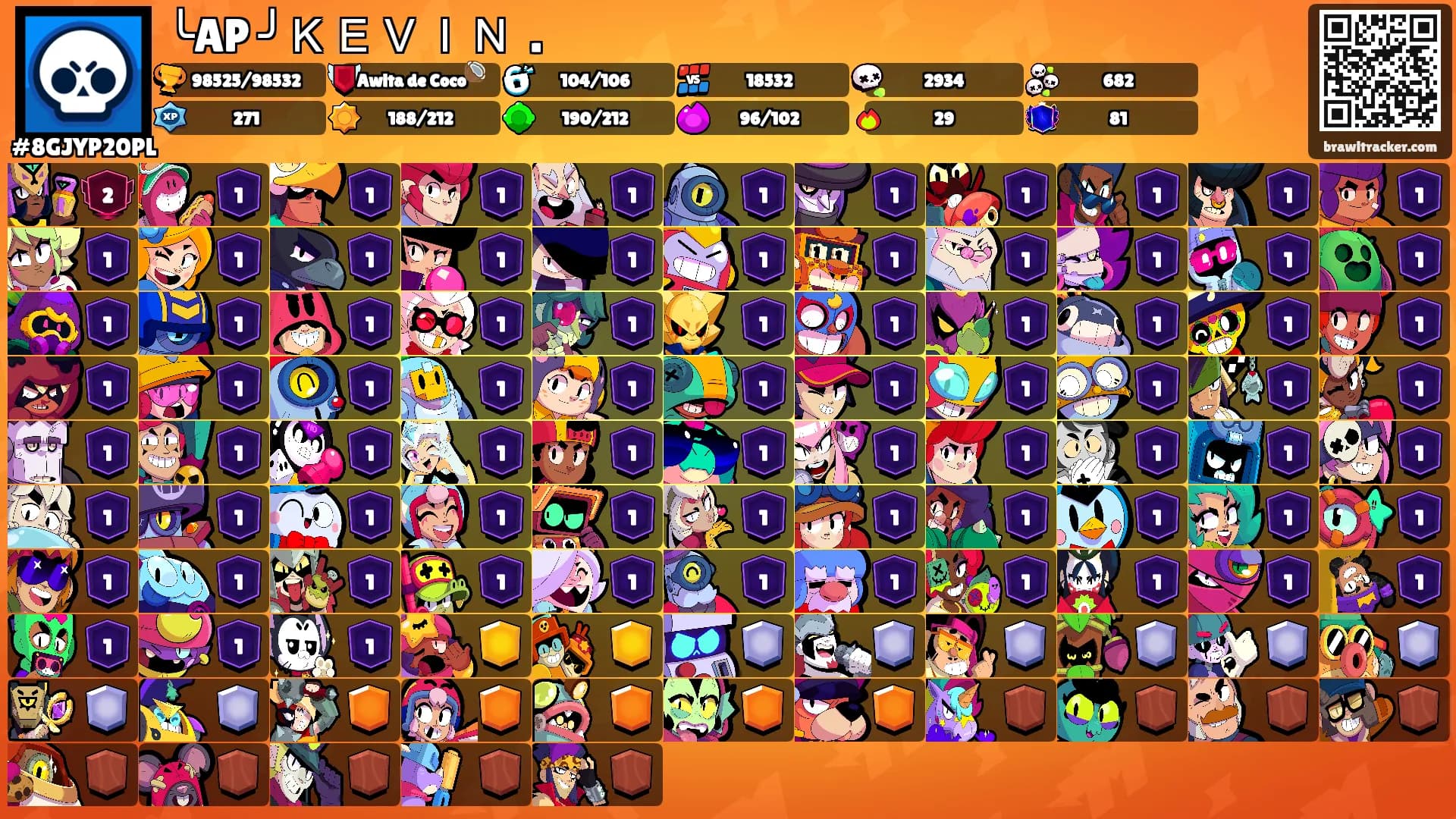╰AP ╯ＫＥＶＩＮ .'s Ranks