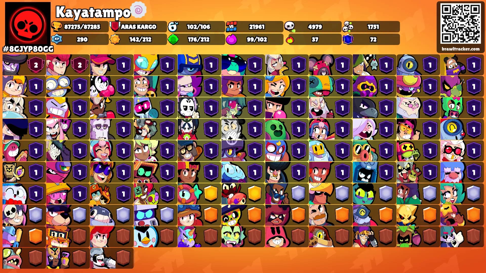 Kayatampo🍥's Ranks