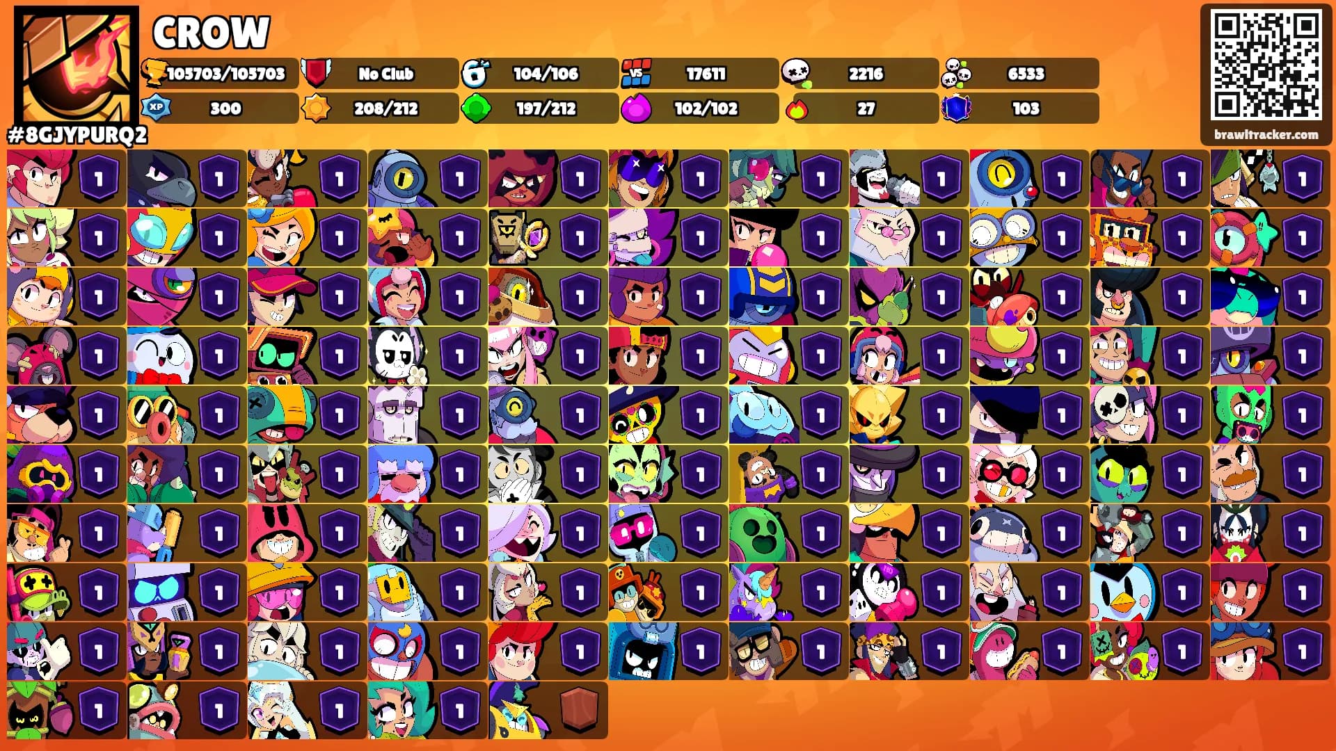 CROW's Ranks