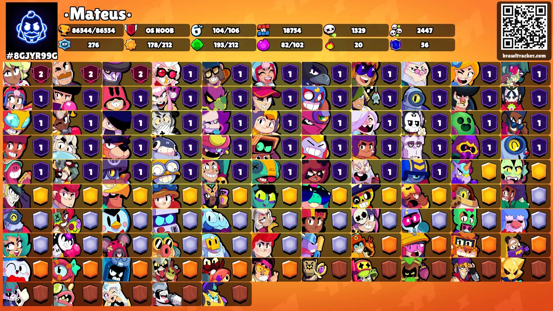 •Mateus•'s Ranks