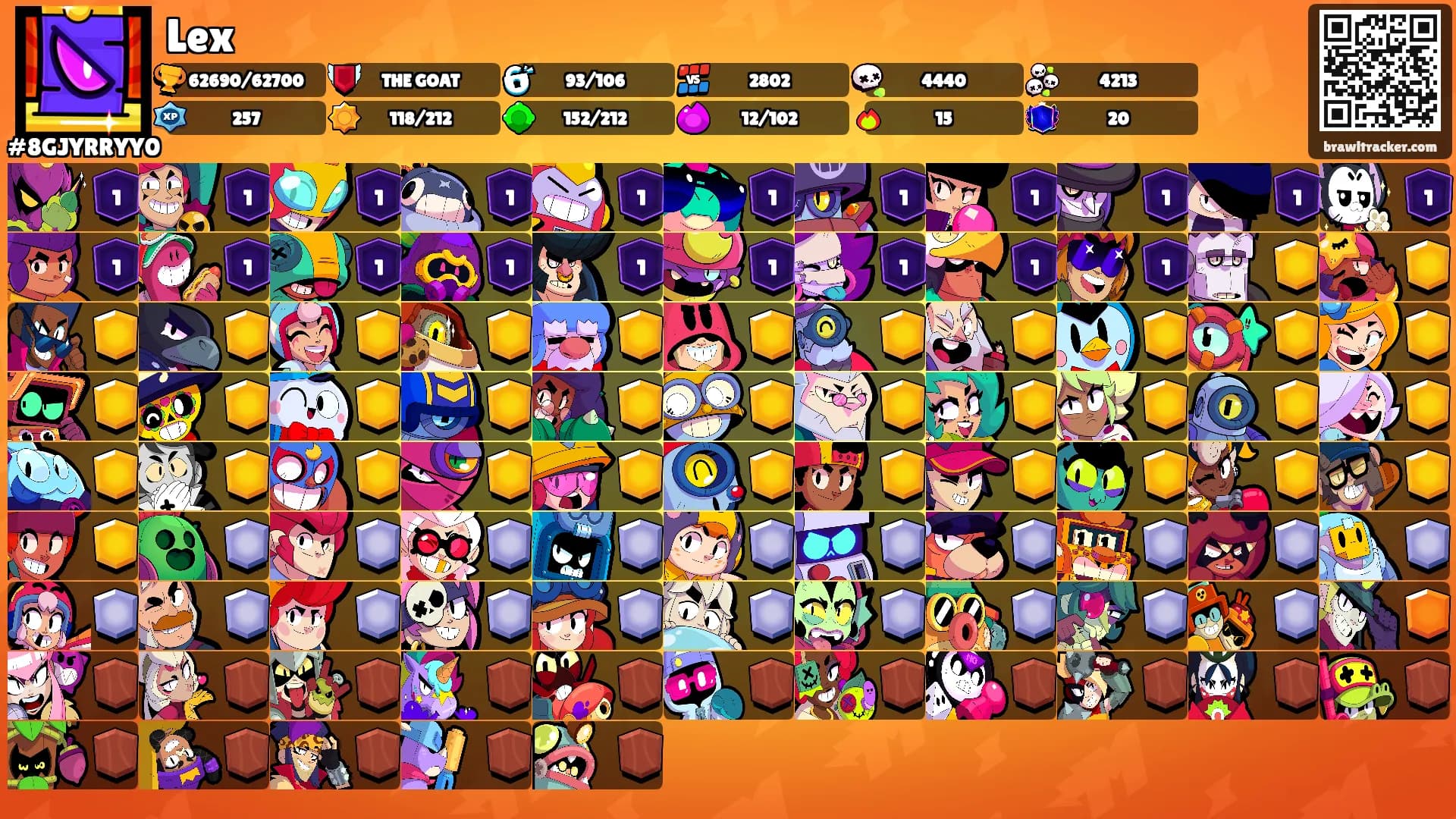 Lex's Ranks