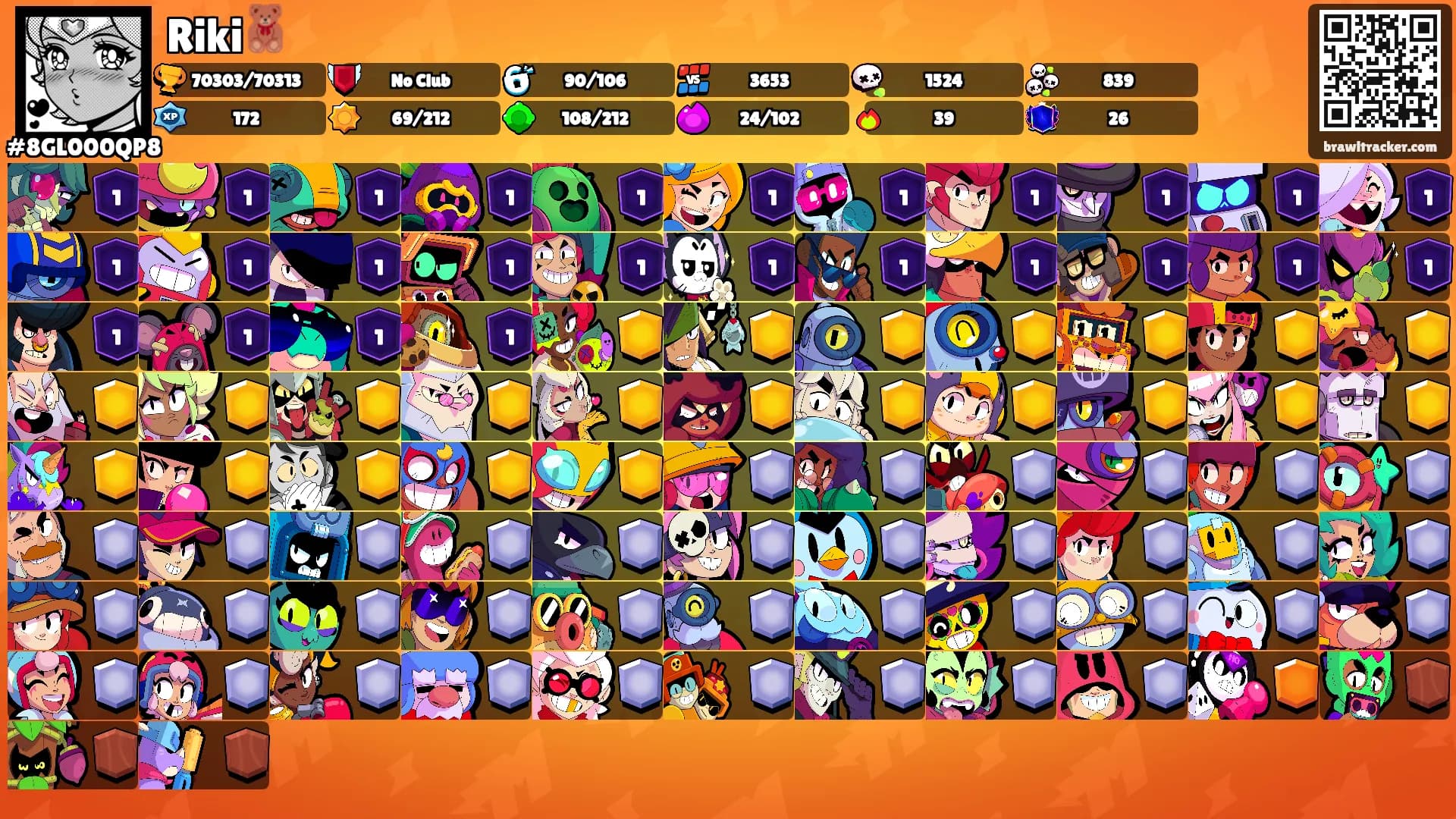 Riki🧸's Ranks