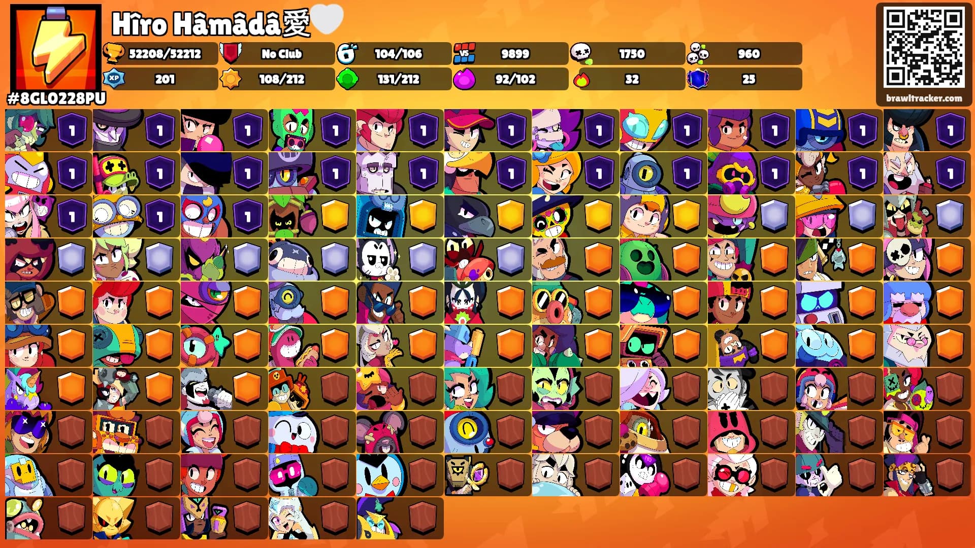 Hîro Hâmâdâ愛🤍's Ranks