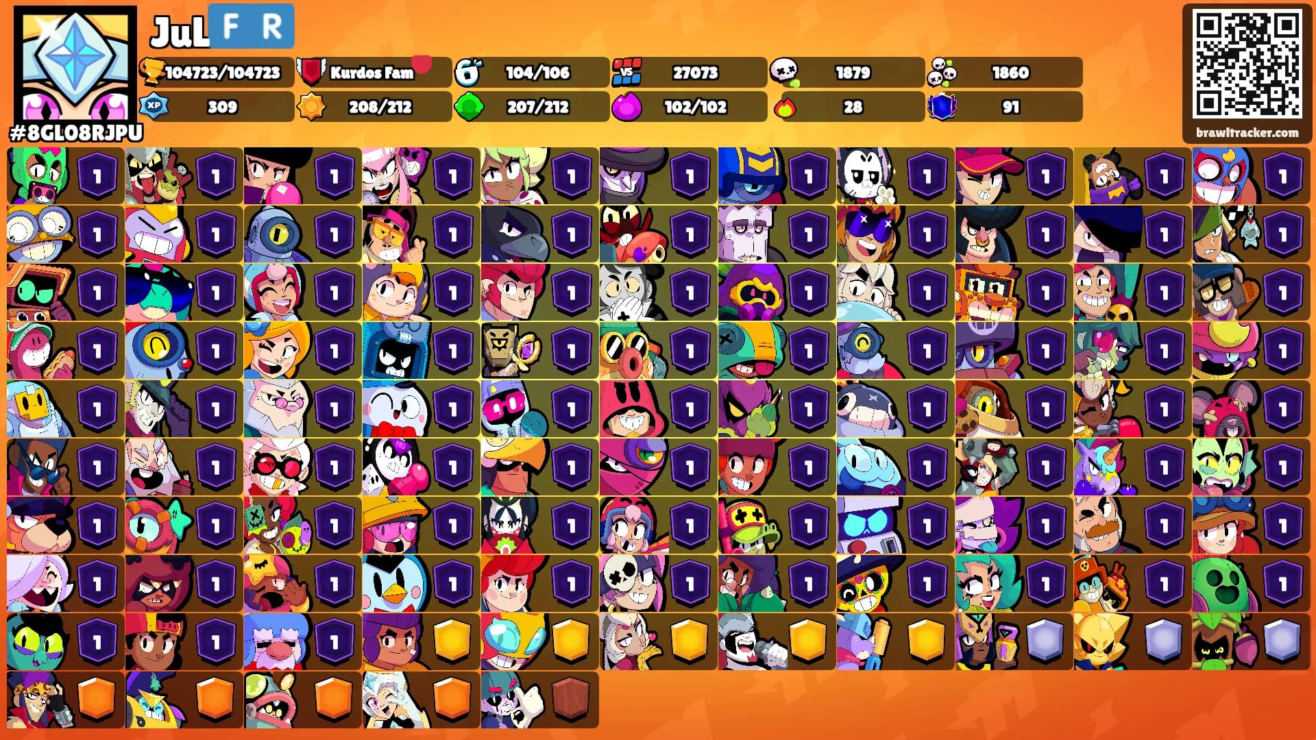 JuL🇫🇷's Ranks