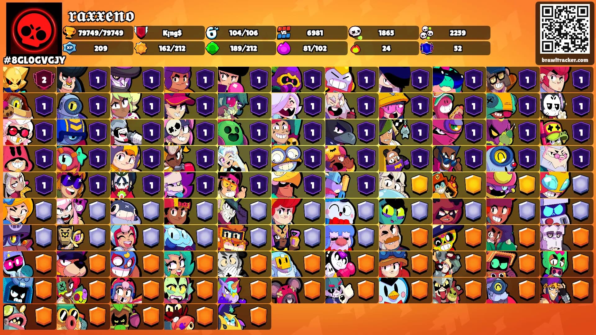 𝖗𝖆𝖝𝖝𝖊𝖓𝖔's Ranks